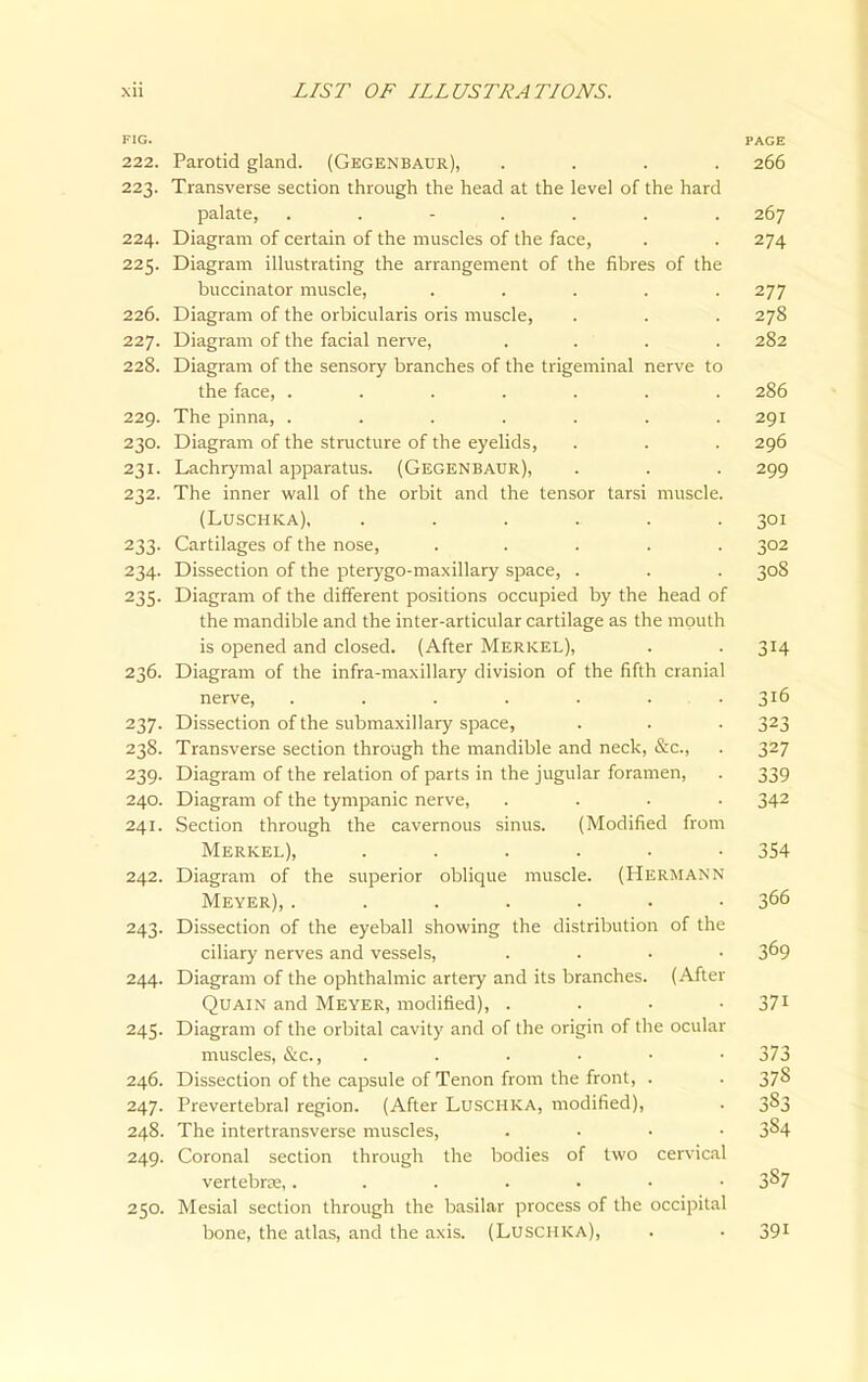 FIG. PAGE 222. Parotid gland. (Gkgenbaur), .... 266 223. Transverse section through the head at the level of the hard palate, ....... 267 224. Diagram of certain of the muscles of the face, . . 274 225. Diagram illustrating the arrangement of the fibres of the buccinator muscle, ..... 277 226. Diagram of the orbicularis oris muscle, . . . 278 227. Diagram of the facial nerve, .... 282 228. Diagram of the sensory branches of the trigeminal nerve to the face, ....... 286 229. The pinna, ....... 291 230. Diagram of the structure of the eyelids, . . . 296 231. Lachrymal apparatus. (Gegenbaur), . . . 299 232. The inner wall of the orbit and the tensor tarsi muscle. (Luschka), ...... 301 233. Cartilages of the nose, ..... 302 234. Dissection of the pterygo-maxillary space, . . . 308 235. Diagram of the different positions occupied by the head of the mandible and the inter-articular cartilage as the mouth is opened and closed. (After Merkel), . . 314 236. Diagram of the infra-maxillary division of the fifth cranial nerve, . . . . . . . 316 237. Dissection of the submaxillary space, . . . 323 238. Transverse section through the mandible and neck, &c., . 327 239. Diagram of the relation of parts in the jugular foramen, . 339 240. Diagram of the tympanic nerve, .... 342 241. Section through the cavernous sinus. (Modified from Merkel), ...... 354 242. Diagram of the superior oblique muscle. (Hermann Meyer), ....... 366 243. Dissection of the eyeball showing the distribution of the ciliary nerves and vessels, . . . • 3^9 244. Diagram of the ophthalmic artery and its branches. (After QuAiN and Meyer, modified), . . ■ • 37i 245. Diagram of the orbital cavity and of the origin of the ocular muscles, &c., 373 246. Dissection of the capsule of Tenon from the front, . . 378 247. Prevertebral region. (After Luschka, modified), . 383 248. The intertransverse muscles, .... 3^4 249. Coronal section through the bodies of two cervical vertebrce, 3^7 250. Mesial section through the basilar process of the occipital bone, the atlas, and the axis. (Luschka), . • 39i