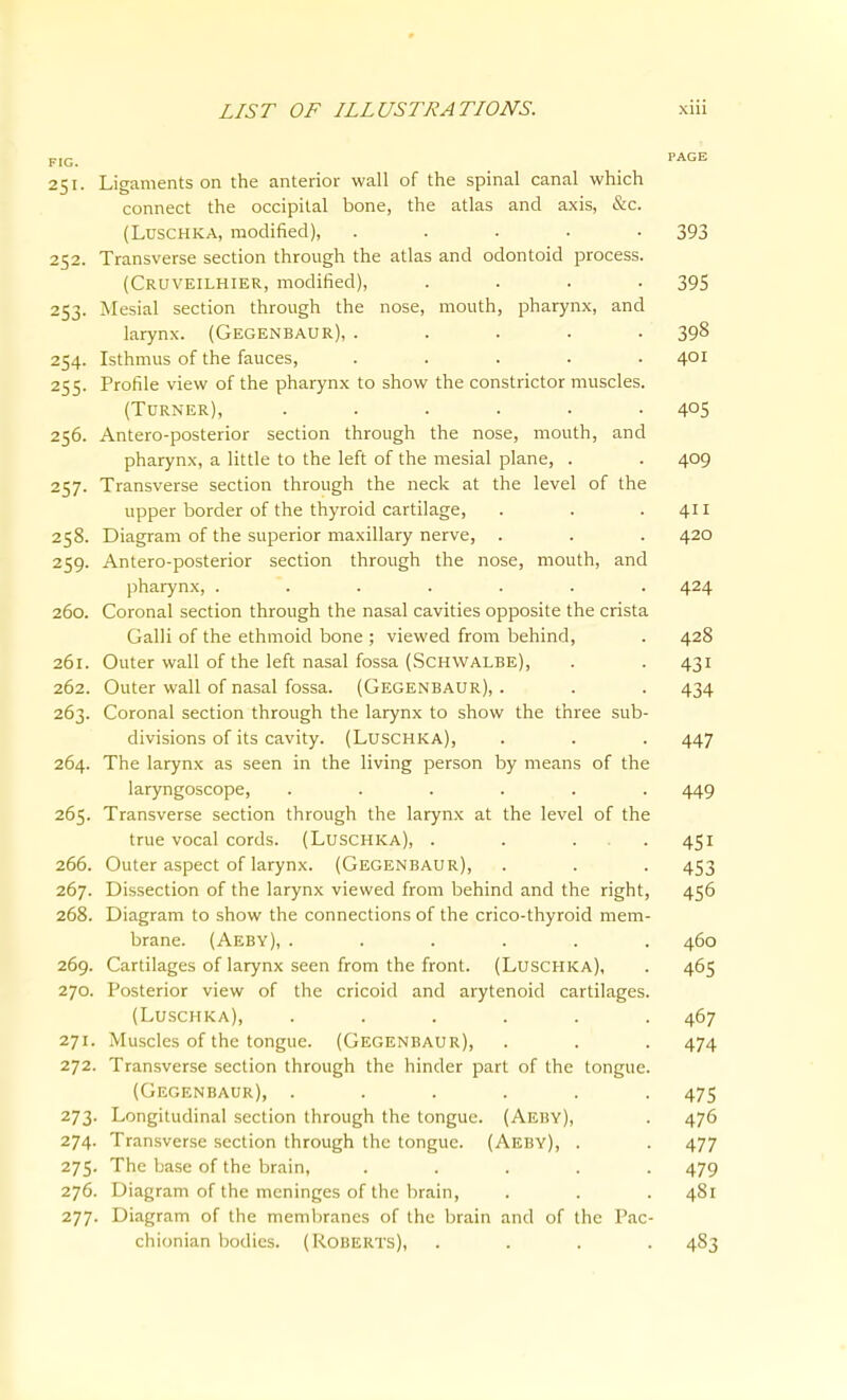 251. Ligaments on the anterior wall of the spinal canal which connect the occipital bone, the atlas and axis, &c. (LusCHKA, modified), ..... 393 252. Transverse section through the atlas and odontoid process. (Cruveilhier, modified), .... 395 253. Mesial section through the nose, mouth, pharynx, and larynx. (Gegenbaur), . . . . -398 254. Isthmus of the fauces, ..... 401 255. Profile view of the pharynx to show the constrictor muscles. (Turner), . . . . • -405 256. Antero-posterior section through the nose, mouth, and pharynx, a little to the left of the mesial plane, . . 409 257. Transverse section through the neck at the level of the upper border of the thyroid cartilage, . . .411 258. Diagram of the superior maxillary nerve, . . . 420 259. Antero-posterior section through the nose, mouth, and pharynx, ....... 424 260. Coronal section through the nasal cavities opposite the crista Galli of the ethmoid bone ; viewed from behind, . 428 261. Outer wall of the left nasal fossa (Schwalbe), . . 431 262. Outer wall of nasal fossa. (Gegenbaur),. . . 434 263. Coronal section through the larynx to show the three sub- divisions of its cavity. (Luschka), . . . 447 264. The larynx as seen in the living person by means of the laryngoscope, ...... 449 265. Transverse section through the larynx at the level of the true vocal cords. (Luschka), . . . . 451 266. Outer aspect of larynx. (Gegenbaur), . . . 453 267. Dissection of the larynx viewed from behind and the right, 456 268. Diagram to show the connections of the crico-thyroid mem- brane. (Aeby), ...... 460 269. Cartilages of larynx seen from the front. (Luschka), . 465 270. Posterior view of the cricoid and arytenoid cartilages. (Luschka), ...... 467 271. Muscles of the tongue. (Gegenbaur), . . . 474 272. Transverse section through the hinder part of the tongue. (Gegenbaur), ...... 475 273. Longitudinal section through the tongue. (Aebv), . 476 274. Transverse section through the tongue. (Aeby), . . 477 275. The base of the brain, ..... 479 276. Diagram of the meninges of the brain, . . . 481 277. Diagram of the membranes of the brain and of the Pac- chionian bodies. (Roberts), .... 483