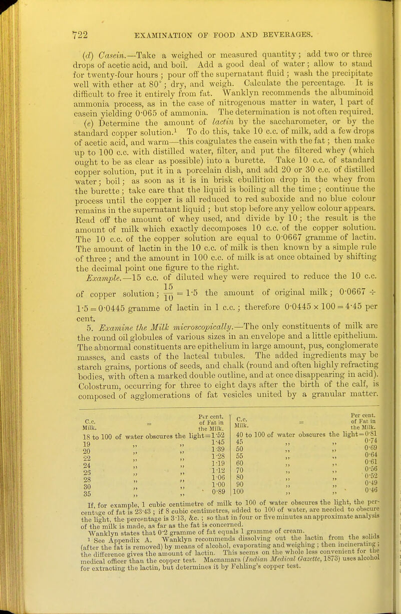 (d) Crtsem.—Take a weighed or measured quantity; add two or three drops of acetic acid, and boil. Add a good deal of water; allow to stand for twenty-four hours ; pour off the supernatant fluid ; wash the precipitate well with ether at 80°; dry, and weigh. Calculate the percentage. It is difficult to free it entirely from fat. Wanklyn recommends the albuminoid ammonia process, as in the case of nitrogenous matter in water, 1 part of casein yielding 0-065 of ammonia. The determination is not often required. (e) Determine the amount of lactin by the saccharometer, or by the standard copper solution.^ To do this, take 10 c.c. of milk, add a few drops of acetic acid, and warm—this coagulates the casein with the fat; then make up to 100 c.c. with distilled water, filter, and put the filtered whey (which ought to be as clear as possible) into a burette. Take 10 c.c. of standard copper solution, put it in a porcelain dish, and add 20 or 30 c.c. of distilled water; boil; as soon as it is in brisk ebullition drop in the whey from the burette; take care that the liquid is boiling all the time ; continue the process until the copper is all reduced to red suboxide and no blue colour remains in the supernatant liquid ; but stop before any yellow colour appears. Bead off the amount of whey used, and divide by 10; the result is the amount of milk which exactly decomposes 10 c.c. of the copper solution. The 10 c.c. of the copper solution are equal to 0-0667 gramme of lactin. The amount of lactin in the 10 c.c. of milk is then known by a simple rule of three ; and the amount in 100 c.c. of milk is at once obtained by shifting the decimal point one figure to the right. Example.—15 c.c. of diluted whey were required to reduce the 10 c.c. 15 of copper solution; = l'^ the amount of original milk; 0-0667 1-5 = 0-0445 gramme of lactin in 1 c.c.; therefore 0-0445 x 100 = 4-45 per cent. 5. Examine the Milk microscopically.—The only constituents of milk are the round oil globules of various sizes in an envelope and a little epithelium. The abnormal constituents are epithelium in large amount, pus, conglomerate masses, and casts of the lacteal tubules. The added ingredients may be starch grains, portions of seeds, and chalk (round and often highly refracting bodies, with often a marked double outline, and at once disappearing in acid ). Colostrum, occurring for three to eight days after the birth of the calf, is composed of agglomerations of fat vesicles united by a granidar m-atter. Per cent. C.c. _ of Fat in MiUv. the Milk. 18 to 100 of water obscures the light=1-5-2 19 20 22 24 23 28 30 35 1-45 1-39 1-28 1-19 1-12 106 1-00 0-89 Per cent. ,V.-,?- = of Fat in ^'''k. the Milk. 40 to 100 of water obscures the light=0-Sl 4,'i 50 55 60 70 80 90 100 0-74 0-69 0-64 0-61 0-56 0-5-2 0-49 0-46 If for example, 1 cubic centimetre of milk to 100 of water obscures the Hght, the per- centage of fat is 23-43 : if 8 cubic centimetres, added to 100 of water, are needed to obscure the light, the percentage is 3-]3, &c. ; so that in four or five minutes an approximate analysis of the milk is made, as far as the fat is concerned. Wanklyn states that 0-2 gramme of fat equals 1 gramme of cream. 1 See Appendix A. Wanklyn recommends dissolving out the lactin from the solirts (after the fat is removed) by means of alcohol, evaporating and weighing ; then incinerating ; the difference gives the amount of lactin. This seems on the whole less convenient for tlie medical officer than the copper test. Macnamara (Indian Medical aazcttc, 18(3) uses alconoi for extracting the lactin, but determines it by Fehling's copper test.