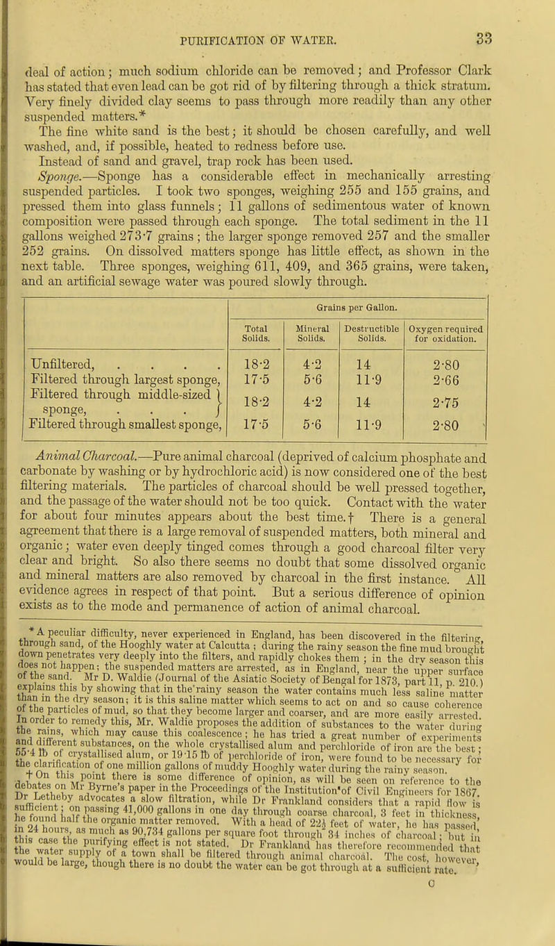 deal of action; much sodium chloride can be removed; and Professor Clark has stated that even lead can be got rid of by filtering through a thick stratum. Very finely divided clay seems to pass through more readily than any other suspended matters.* The fine -white sand is the best; it should be chosen carefully, and well washed, and, if possible, heated to redness before use. Instead of sand and gravel, trap rock has been used. Sponge.—Sponge has a considerable effect in mechanically arresting suspended particles. I took two sponges, weighing 255 and 155 grains, and pressed them into glass funnels; 11 gallons of sedimentous water of known composition were passed through each sponge. The total sediment in the 11 gallons weighed 273-7 grains ; the larger sponge removed 257 and the smaller 252 grains. On dissolved matters sponge has little effect, as shown in the next table. Three sponges, weighing 611, 409, and 365 grains, were taken, and an artificial sewage water was poured slowly through. Grains per Gallon. Total Mineral Destructible Oxygen required Solids. Solids. Solids. for oxidation. Unfiltered, .... 18-2 4-2 14 2-80 Filtered through largest sponge, 17-5 5-6 11-9 2-66 Filtered through middle-sized \ sponge, ... J 18-2 4-2 14 2-75 Filtered through smallest sponge, 17-5 5-6 11-9 2-80 Animal Charcoal.—Pure animal charcoal (deprived of calcium phosphate and carbonate by washing or by hydrochloric acid) is now considered one of the best filtering materials. The particles of charcoal should be well pressed together, and the passage of the water should not be too quick. Contact with the water for about four minutes appears about the best time.f There is a general agreement that there is a large removal of suspended matters, both mineral and organic; water even deeply tinged comes through a good charcoal filter very clear and bright. So also there seems no doubt that some dissolved organic and mineral matters are also removed by charcoal in the first instance. ° All evidence agrees in respect of that point. But a serious difference of opinion exists as to the mode and permanence of action of animal charcoal. * A peculiar difficulty, never experienced in England, has been discovered in the fllterine through sand, of the Hooghly water at Calcutta ; during the rainy season the fine mud broueht down penetrates very deeply into the filters, and rapidly chokes them ; in the drv season His floes not happen; the suspended matters are arrested, as in England, near the Tipper surface of the sand. Mr D. Waldie (Journal of the Asiatic Society of Bengal for 1873 part 11 plOn explains this by showing that in the'rainy season the water contains much less saline matter than m the dry season; it is this saline matter which seems to act on and so cause coherence of the particles of mud., so that they become larger and coarser, and are more easily arrested In order to remedy this, Mr. Waldie proposes the addition of substances to LeTa^efduS , ™ns> nlay cause thls coalescence ; he has tried a great number of experiments 55 4»Tl vltbnaT8i °n ^\t\iVrVtmT? alum and P<*chloride ofTron are1 he b st 55 4 lb of crystallised alum, or 19-15 tb of perchloikle of iron, were found to be neocssarv for the clarification of one million gallons of muddy Hooghly water during the ran'y season * delX* nn'lrJT lere 18 SOm,e clifferenf.e of as ™ill be seen on reference to the tTt PtVIv i ymf 8 pap,er P.roc(!eil!nKS of the Institution^ Civil Engineers lor 1867. mffiK?y advocates,alow filtration, while Dr Frankland considers that a rapid Bow is Wn„m^5 o,nl1aS8ing«>000 gallons in one day through coarse charcoal, 3 feet in thickness he found half the organic matter removed. With a head of 22$ feet of water, ho has passed' in 24 hours, as much as 90,734 gallons per square foot through.584 inches of charcoal' , ?„ this case the punfying effect is not stated. Dr Frankland has therefore recommended that the water supp y of a town shall be filtered through animal charcoal. The cost however would be large, though there is no doubt the water can be got through at a raffioiSt rate ' 0
