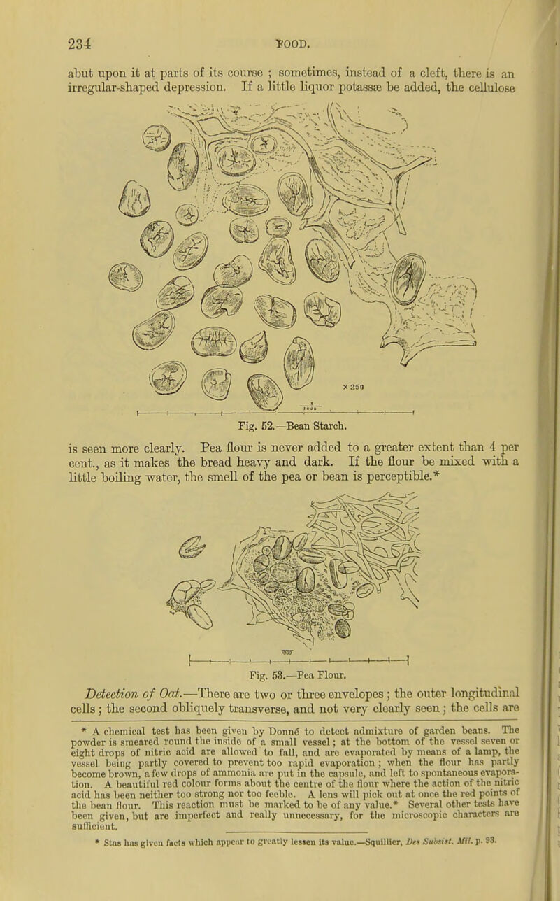 abut upon it at parts of its course ; sometimes, instead of a cleft, there is an irregular-shaped depression. If a little liquor potassrc be added, the cellulose Fig. 52.—Bean Starch. is seen more clearly. Pea flour is never added to a greater extent than 4 per cent., as it makes the bread heavy and dark. If the flour be mixed with a little boiling water, the smell of the pea or bean is perceptible.* Fig. 53.—Pea Flour. Detection of Oat.—There are two or three envelopes; the outer longitudinal cells; the second obliquely transverse, and not very clearly seen : the cells are * A chemical test has been given by Donne to detect admixture of garden beans. The powder is smeared round the inside of a small vessel; at the bottom of the vessel seven or eight drops of nitric acid are allowed to fall, and are evaporated by means of a lamp, the vessel being partly covered to prevent too rapid evaporation ; when the flour has partly become brown, a few drops of ammonia are put in the capsule, and left to spontaneous evapora- tion. A beautiful red colour forms about the centre of the flour where the action of the nitric acid has been neither too strong nor too feeble. A lens will pick out at once the red points of the bean flour. This reaction must bo marked to be of any value.* Several other tests have been given, but aro imperfect and really unnecessary, for the microscopic characters are sufficient. * Stns lias given facts which appear to greatly leston its value.—Squillicr, Des Subsist. Mil- P- 93.
