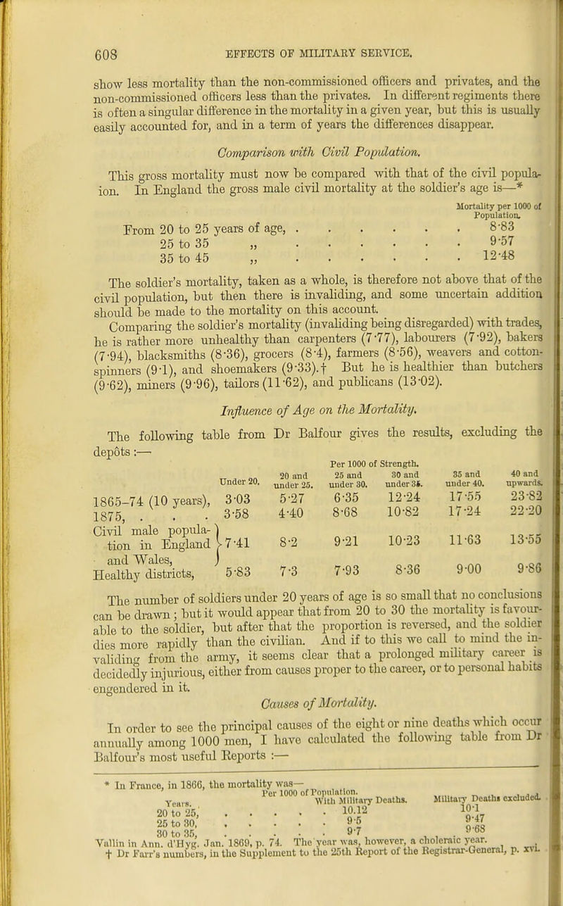 show less mortality than the non-commissioned officers and privates, and the non-commissioned officers less than the privates. In different regiments there is often a singular difference in the mortality in a given year, but this is usually easily accounted for, and in a term of years the differences disappear. Comparison with Civil Population, This gross mortality must now be compared with that of the civil popula- ion. In England the gross male civil mortality at the soldier's age is—* Mortality per 1000 of Population. Erom 20 to 25 years of age, 8-83 25 to 35 „ 9-57 35 to 45 „ 12-48 The soldier's mortality, taken as a whole, is therefore not above that of the civil population, but then there is invaliding, and some uncertain addition should be made to the mortality on this account. Comparing the soldier's mortality (invaliding being disregarded) with trades, he is rather more unhealthy than carpenters (7-77), labourers (7-92), bakers (7-94), blacksmiths (8'36), grocers (84), farmers (8-56), weavers and cotton- spinners (9-1), and shoemakers (9-33).f But he is healthier than butchers (9-62), miners (9'96), tailors (H'62), and publicans (13-02). Influence of Age on the Mortality. The following table from Dr Balfour gives the results, excluding the depots:— Under 20. 1865-74 (10 years), 3-03 1875, . . • 3-58 Civil male popula-^ tion in England W-41 and Wales, j Healthy districts, 5-83 The number of soldiers under 20 years of age is so small that no conclusions can be drawn; but it would appear that from 20 to 30 the mortality is favour- able to the soldier, but after that the proportion is reversed, and the soldier dies more rapidly than the civilian. And if to this we call to mmd the in- validing from the army, it seems clear that a prolonged military career is decidedly injurious, either from causes proper to the career, or to personal habits engendered in it. Causes of Mortality. In order to see the principal causes of the eight or nine deaths which occur annually among 1000 men, I have calculated the following table from Dr Balfour's most useful Eeports :— * Iu France, in 186G, the mortality was— Per 1000 of Population. . With .Military Deaths. Military Deaths excluded. 20 to 25; 10-12 10'1, 25 to 30,' j};6 947 30 to 35, 9-7 . 9 68 Vullin in Ann. d'Hyg. Jan. 1869, p. 74. The year was, however, a choleraic year, t Ur Fair's numbers, in the Supplement to the 26th Report of the Registrar-General, p. xvl Per 1000 of Strength. 20 and 25 and 30 and 35 and 40 and under 25. under 30. under 3*. under 40. upwards. 5-27 6-35 12-24 17-55 23-82 4-40 8-68 10-82 17-24 22-20 8-2 9-21 10-23 11-63 13-55 7-3 7-93 8-36 9 00 9-86
