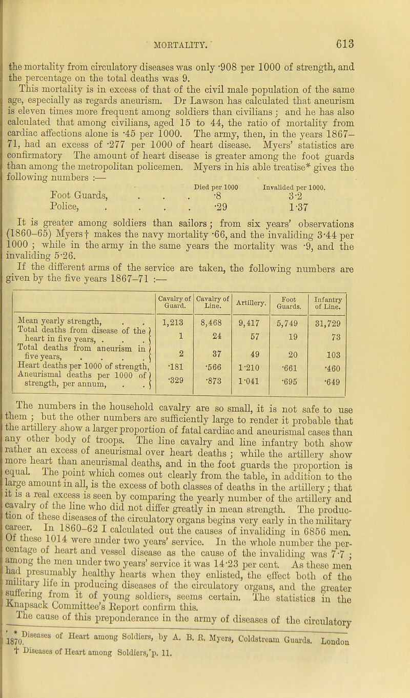 the mortality from circulatory diseases was only 908 per 1000 of strength, and the percentage on the total deaths was 9. This mortality is in excess of that of the civil male population of the same age, especially as regards aneurism. Dr Lawson has calculated that aneurism is eleven times more frequent among soldiers than civilians ; and he has also calculated that among civilians, aged 15 to 44, the ratio of mortality from cardiac affections alone is -45 per 1000. The army, then, in the years 1867- 71, had an excess of -277 per 1000 of heart disease. Myers' statistics are confirmatory The amount of heart disease is greater among the foot guards than among the metropolitan policemen. Myers in his ahle treatise* gives the following numbers :— Died per 1000 Invalided per 1000. Foot Guards, ... -8 3-2 Police, . ... -29 1-37 It is greater among soldiers than sailors; from six years' observations (1860-65) Myersf makes the navy mortality -66, and the invaliding 3*44 per 1000 ; whde in the army in the same years the mortality was -9, and the invaliding 5-26. If the different arms of the service are taken, the following numbers are given by the five years 1867-71 :— Cavalry of Guard. Cavalry of Line. Artillery. Foot Guards. Infantry of Line. Mean yearly strength, Total deaths from disease of the ) heart in five years, . . . ( Total deaths from aneurism in ) five years, . . . C Heart deaths per 1000 of strength, Aneurismal deaths per 1000 of) strength, per annum, . . \ 1,213 1 2 •181 •329 8,468 24 37 •566 •873 9,417 57 49 1-210 1-041 5,749 19 20 •661 •695 31,729 73 103 •460 •649 The numbers in the household cavalry are so smaU, it is not safe to use them ; but the other numbers are sufficiently large to render it probable that the artillery show a larger proportion of fatal cardiac and aneurismal cases than any other body of troops. The line cavalry and line infantry both show rather an excess of aneurismal over heart deaths ; while the artillery show more heart than aneurismal deaths, and in the foot guards the proportion is equal. I he point which comes out clearly from the table, in addition to the large amount m all, is the excess of both classes of deaths in the artillery; that it is a real excess is seen by comparing the yearly number of the artillery and cavalry of the line who did not differ greatly in mean strength. The produc- tion oi these diseases of the circulatory organs begins very early in the military career. In 1860-62 I calculated out the causes of invaliding in 6856 men, Ut these 1014 were under two years' service. In the wholo number the per- centage of heart and vessel diseaso as the cause of the invaliding was 7-7 • among the men under two years' service it was 14-23 per cent. As these men had presumably healthy hearts when they enlisted, the effect both of the military life in producing diseases of the circulatory organs, and the greater Buttering from it of young soldiers, seems certain. The statistics in the Anapsack Committee's Report confirm this. ^The cause of this preponderance in the army of diseases of the circulatory 1870DiSeaSCS °f Heart amoug Soldiers' by A- B- & Myers, Coldstream Guards. London t Diseases of Heart among Soldiers,'p. U.