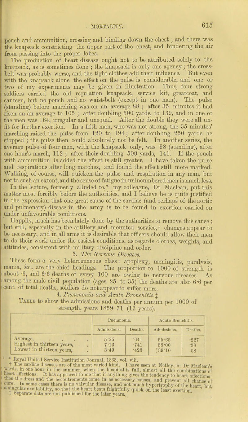 pouch and ammunition, crossing and binding down the chest; and there was tin' knapsack constricting the upper part of the chest, and hindering the air from passing into the proper lobes. The production of heart disease ought not to be attributed solely to the knapsack, as is sometimes done ; the knapsack is only one agency; the cross- belt was probably worse, and the tight clothes add their influence. But even with the knapsack alone the effect on the pulse is considerable, and one or two of my experiments may be given in illustration. Thus, four strong- soldiers carried the old regulation knapsack, service kit, greatcoat, and canteen, but no pouch and no waist-belt (except in one man). The pulse (standing) before marching was on an average 88 ; after 35 minutes it had risen on an average to 105 ; after doubling 500 yards, to 139, and in one of the men was 164, irregular and unequal After the double they were all un- fit for further exertion. In a fifth man, who was not strong, the 35 minutes' marching raised the pulse from 120 to 194; after doubling 250 yards he stopped ; the pulse then coidd absolutely not be felt. In another series, the average pulse of four men, with the knapsack only, was 98 (standing), after one hour's march, 112 ; after their doubling 500 yards, 141. If the pouch with ammunition is added the effect is still greater. I have taken the pulse and respirations after long marches, and found the effect still more marked. Walking, of course, will quicken the pulse and respiration in any man, but not to such an extent, and the sense of fatigue in unincumbered men is much less. In the lecture, formerly alluded to,* my colleague, Dr Maclean, put this matter most forcibly before the authorities, and I believe he is quite justified in the expression that one great cause of the cardiac (and perhaps of the aortic and pidmonary) disease in the army is to be found in exertion carried on under unfavourable conditions. Happily, much has been lately done by the authorities to remove this cause; but still, especially in the artillery and mounted service,! changes appear to be necessary, and in all arms it is desirable that officers should allow their men to do their work under the easiest conditions, as regards clothes, weights, and attitudes, consistent with military discipline and order. 3. The Nervous Diseases. These form a very heterogeneous class: apoplexy, meningitis, paralysis, mania, &c, are the chief headings. The proportion to 1000 of strength is about -6, and 6-6 deaths of every 100 are owing to nervous diseases. As among the male civil population (ages 25 to 35) the deaths are also 6-6 per cent, of total deaths, soldiers do not appear to suffer more. 4. Pneumonia and Acute Bronchitis.% Table to show the admissions and deaths per annum per 1000 of strength, years 1859-71 (13 years). Pneumonia. Acute Bronchitis. Admissions. Denths. Admissions. Deaths. Average, .... Highest in thirteen years, Lowest in thirteen years, 6- 25 7- 13 3-49 •641 •741 •423 55-65 88-00 139-10 •227 •38 ■08 • * Knyal United Service Institution Journal, 1863, vol. viii. + The cardiac diseases are of the most varied kind. I have seen at Netley, in Dr Maclean's wards, in one hour in the summer, when the hospital is full, almost all the combinations of neart affections. It has appeared to me that if anything gives the tendency to heart affections tnen tin' dress and the accoutrements come in as accessory causes, and prevent all chanco of Cure. In some cases there is no valvular disease, ami not much hypertrophy of the heart Vint a singular excitability, so that the heart beats frightfully quick on the least exertion + Separate data are not published for the later years.