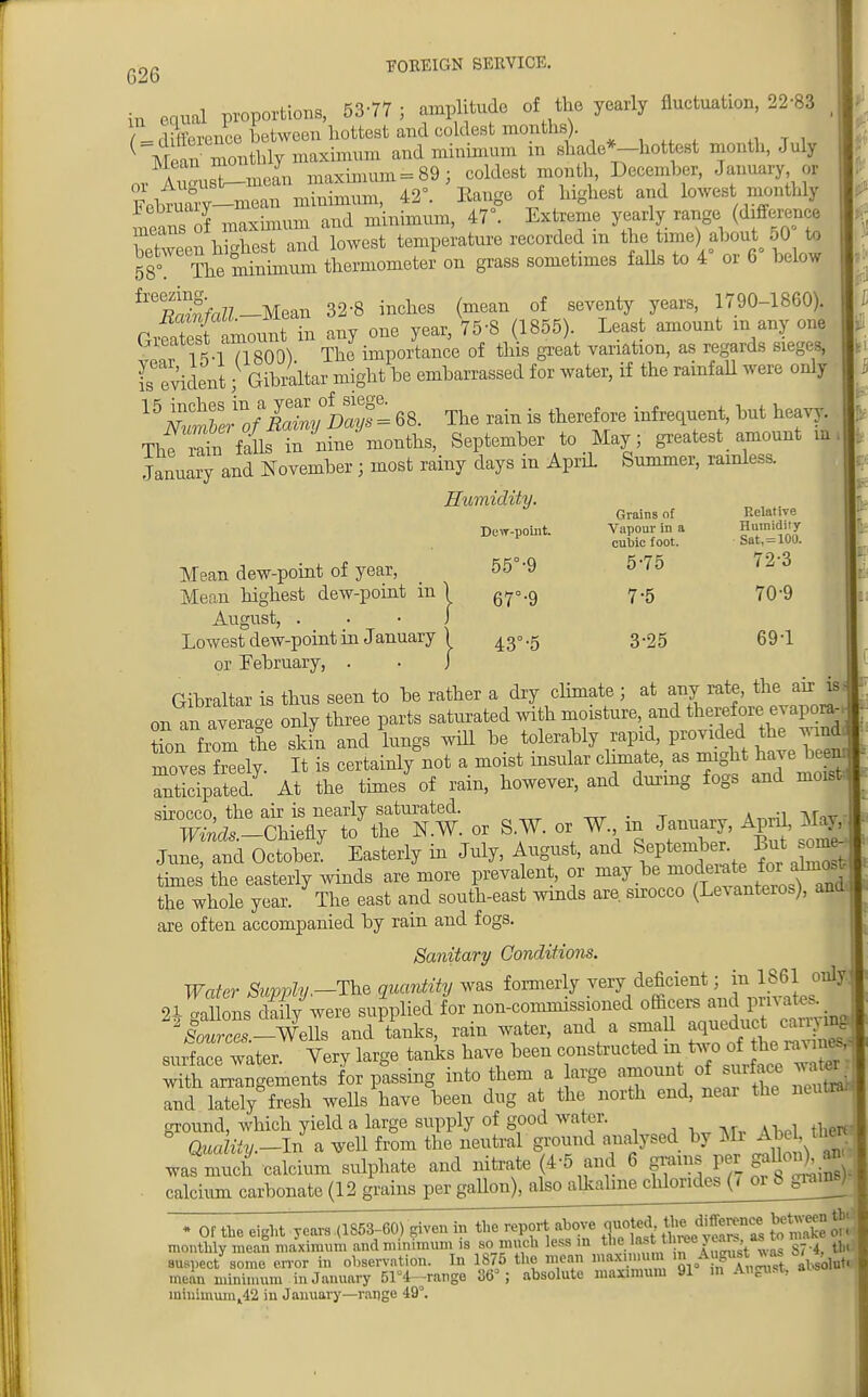 in equal proportions, 53-77 ; amplitude of the yearly fluctuation, 22 83 71 difference between hottest and coldest months). monthly maximum and minimum n, shade*-hot est month, July or Au^sTUnean maximum=89; coldest month, December, January or FebfuaC-mean minimum, 42°. Range of highest and lowest monthly fneanTof maximum and minimum, 47. Extreme yearly range (difference between highest and lowest temperature recorded m the time) about 50 to 58° The minimum thermometer on grass sometimes falls to 4 or 6 below fl'eSaZZ-Mean 32-8 inches (mean of seventy years, 1790-1860). (jS amount in any one year, 75-8 (1855). Leas amount in any one . 1 k.i nSSfi The importance of this great variation, as regards sieges, is'evident; Gibraltar might be embarrassed for water, if the rainfall were only feV&aS^ 68- The rain is therefore infrequent, but heavy^ The mfn Mis in nine months, September to May; greatest amount in, January and November j most rainy days in April Summer, rainless. Humidity. DeiY-pouit. 55°-9 | 67°-9 Grains of Vapour in a cuiic foot. 5-75 7-5 Relative Humidity Sat, = 100. 72-3 70-9 I 43°-5 3-25 69T Mean dew-point of year, Mean highest dew-point in August, . Lowest dew-point in January or February, . Gibraltar is thus seen to be rather a dry climate ; at any rate, the air is. on an average only three parts saturated with moisture, and therefore evapo^ ?L from the skin and lungs will be tolerably rapid, provided the windf movesfeelv It is certainly not a moist insular climate, as might have bee SpSriL At the times7 of rain, however, and during fogs and moist, ^t^t Sf3!& or S.W. or W in January, April, May, June, and October! Easterly in July, August, and September But om times the easterly winds are more prevalent, or may be *^J^£- the whole year. The east and south-east winds are. sirocco (Levanteros), aff are often accompanied by rain and fogs. Sanitary Conditions. Water Supply.—The quantity was formerly very deficient; in 1861 only 2iTaUons Sy were supplied for non-commissioned officers and privates ^Zt-Welh and tanks, rain water, and a small aqueduct carryt sui^c water Very large tanks have been constructed m fcvo of he„ with arrangements for passing into them a large amount of urface ^ and lately fresh wells have been dug at the north end, near the neutrai ground, which yield a large supply of good water. Quality.—In a well from the neutral ground analysed by Mi Abel ttiera was much calcium sulphate and nitrate (4-5 and 6 grams per gaUon) an. calcium carbonate (12 grains per gallon), also alkaline chlorides (< or 8 grains, eight years ,1853-60.) given in the report above quoted ^ difference between JW monthly mean maximum and minimum is so much less in ™«'^™ey^t„ 37-4. tbi suspect some error in observation. In 1875 the mean max.im.m mAugust *as ^ mean minimum in January 51°4-range 363; absolute maximum 91 in August, in minimum,^ in January—range 49°.