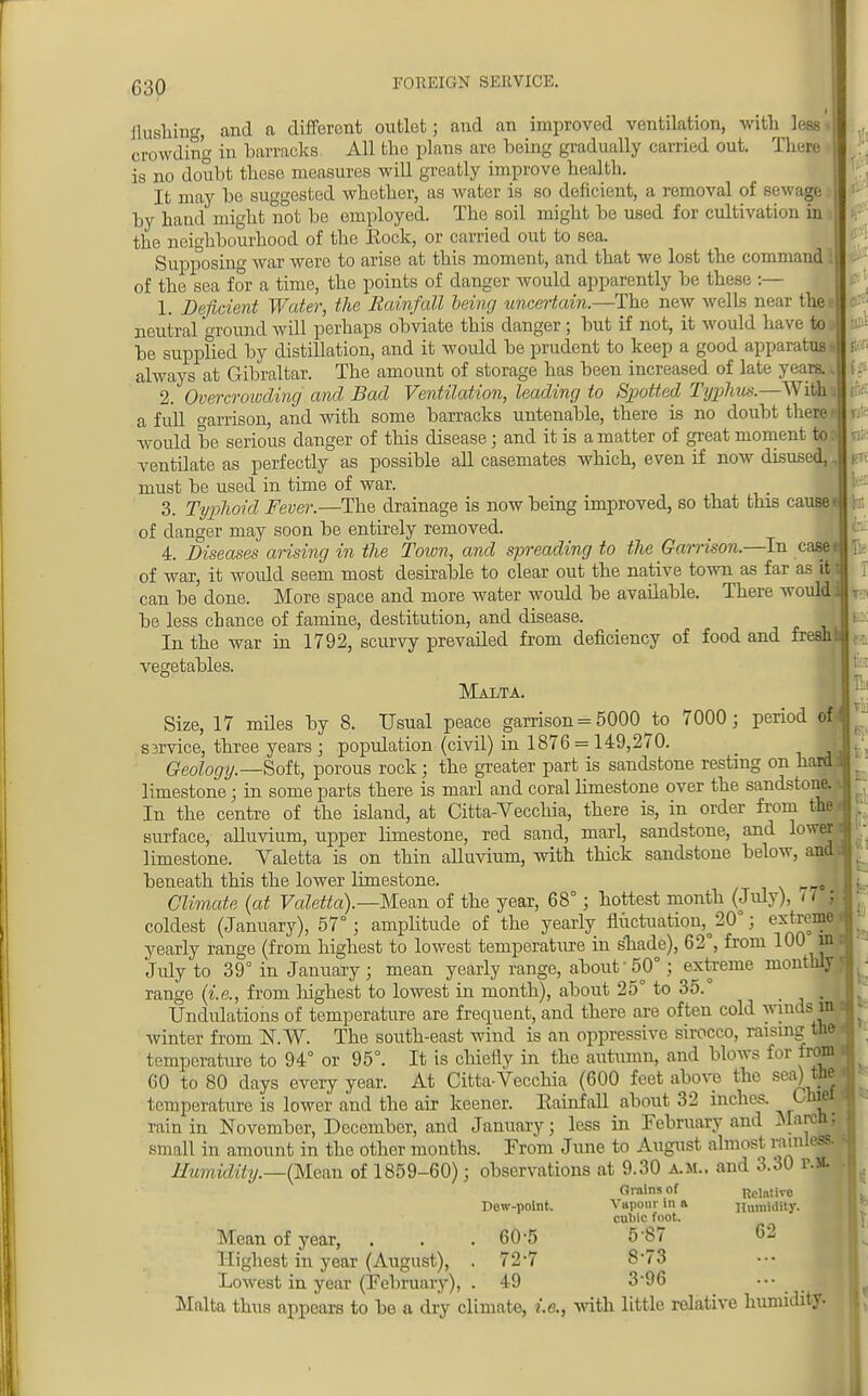 J flushing and a different outlet; and an improved ventilation, with less crowding in barracks. All the plans are being gradually carried out. There is no doubt these measures will greatly improve health. It may be suggested whether, as water is so deficient, a removal of sewage by hand might not be employed. The soil might be used for cultivation in i the neighbourhood of the Eock, or carried out to sea. Supposing war were to arise at this moment, and that we lost the command of the sea for a time, the points of danger would apparently be these :— 1. Deficient Water, the Rainfall being uncertain.—The new wells near thee neutral ground will perhaps obviate this danger; but if not, it would have to a be suppfied by distillation, and it would be prudent to keep a good apparatus« always at Gibraltar. The amount of storage has been increased of late years, i, 2. Overcrowding and Bad Ventilation, leading to Spotted Typhus.—Wii|j a full o-arrison, and with some barracks untenable, there is no doubt there ( would be serious danger of this disease ; and it is a matter of great moment to: ventilate as perfectly as possible all casemates which, even if now disused,. must be used in time of war. 3. Typhoid Fever.—The drainage is now being improved, so that this cause i of clanger may soon be entirely removed. 4. Diseases arising in the Town, and spreading to the Garrison.—In case of war, it would seem most desirable to clear out the native town as far as it can be done. More space and more water would be available. There would be less chance of famine, destitution, and disease. In the war in 1792, scurvy prevailed from deficiency of food and fre vegetables. Malta. Size, 17 miles by 8. Usual peace garrison = 5000 to 7000; period of. S3rvice, three years ; population (civil) in 1876 = 149,270. Geology.—Soft, porous rock; the greater part is sandstone resting on hard limestone; in some parts there is marl and coral limestone over the sandstone, i In the centre of the island, at Citta-Veccliia, there is, in order from the. surface, alluvium, upper limestone, red sand, marL sandstone, and lower limestone. Yaletta is on thin alluvium, with thick sandstone below, and i beneath this the lower limestone. Climate (at Valetta).—Mean of the year, 68°; hottest month (July), i - coldest (January), 57°; amplitude of the yearly fluctuation^20°; extrem( yearly range (from highest to lowest temperature in shade), 62°, from 100 in July to 39° in January ; mean yearly range, about' 50°; extreme monthly range (i.e., from highest to lowest in month), about 25° to 35.° Undulations of temperature are frequent, and there are often cold winds winter from N.W. The south-east wind is an oppressive sirocco, raising temperature to 94° or 95°. It is chiefly in the autumn, and blows for 1 60 to 80 days every year. At Citta-Vecchia (600 feet above the sea) temperature is lower and the air keener. Rainfall about 32 inches. (-lu^ rain in November, December, and January; less in February and Marcn small in amount in the other months. From June to August almost rainless. ■ Humidity.—(Mean of 1859-60); observations at 9.30 A.M.. and 3.30 r.a Oralns of Relative Mi En L Vi fcl Dew-point. Vapour in a Humidity, cubic foot. Mean of year, . . . 60-5 5'87 62 Highest in year (August), . 72*7 8*73 Lowest in year (February), . 49 396 ... Malta thus appears to be a dry climate, i.e., with little relative humidity. t