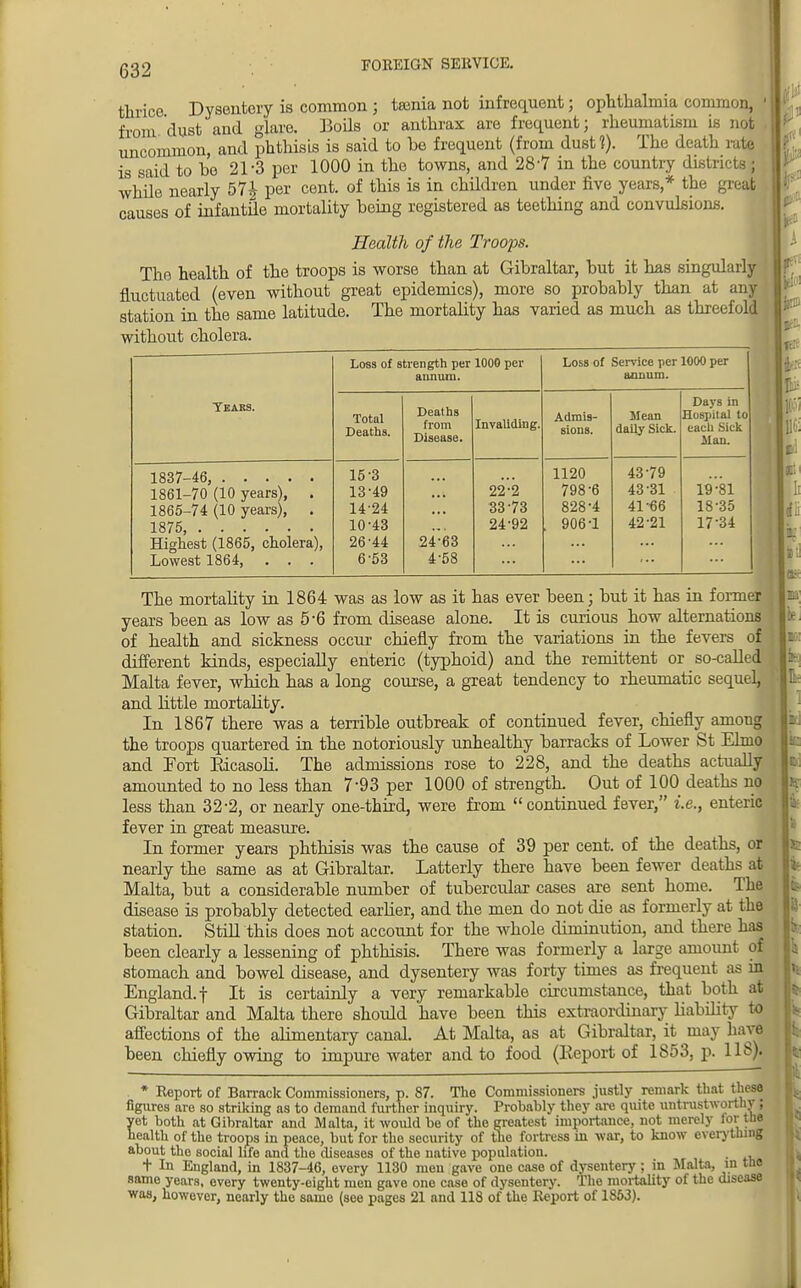 thrice Dysentery is common 5 taenia not infrequent; ophthalmia common, from dust and glare. Bods or anthrax are frequent; rheumatism is not uncommon, and phthisis is said to be frequent (from dust?). The death rate is said to ho 21-3 per 1000 in the towns, and 28-7 in the country districts; whde nearly 57£ per cent, of this is in children under five years,* the great causes of infantile mortality being registered as teething and convulsions. Health of the Troops. The health of the troops is worse than at Gibraltar, but it has singularly fluctuated (even without great epidemics), more so probably than at any station in the same latitude. The mortality has varied as much as threefold without cholera. I Tears. Loss of strength per 1000 per annum. Loss of Service per 1000 per annum. Total Deaths. Deaths from Disease. Invaliding. Admis- sions. Mean daily Sick. Days in Hospital to each Sick Man. 1861-70 (10 years), . 1865-74 (10 years), . Highest (1865, cholera), Lowest 1864, . . . 15-3 13- 49 14- 24 10-43 26-44 6-53 24-63 4-58 22-2 33-73 24-92 1120 798-6 828-4 906-1 43-79 43-31 41- 66 42- 21 19-81 18-35 17-34 The mortality in 1864 was as low as it has ever been; but it has in former years been as low as 5-6 from disease alone. It is curious how alternations of health and sickness occur chiefly from the variations in the fevers of different kinds, especially enteric (typhoid) and the remittent or so-called Malta fever, which has a long course, a great tendency to rheumatic sequel, and little mortality. In 1867 there was a terrible outbreak of continued fever, chiefly among the troops quartered in the notoriously unhealthy barracks of Lower St Elmo and Port Eicasoli. The admissions rose to 228, and the deaths actually amounted to no less than 7-93 per 1000 of strength. Out of 100 deaths no less than 32-2, or nearly one-third, were from continued fever, i.e., enteric fever in great measure. In former years phthisis was the cause of 39 per cent, of the deaths, or nearly the same as at Gibraltar. Latterly there have been fewer deaths at Malta, but a considerable number of tubercvdar cases are sent home. The disease is probably detected earlier, and the men do not die as formerly at the station. Still this does not account for the whole cbminution, and there has been clearly a lessening of phthisis. There was formerly a large amount of stomach and bowel disease, and dysentery was forty times as frequent as in England.! It is certainly a very remarkable circumstance, that both at Gibraltar and Malta there should have been this extraordinary liability to affections of the alimentary canal. At Malta, as at Gibraltar, it may have been chiefly owing to impure water and to food (Eeport of 1853, p. 118). * Report of Barrack Commissioners, p. 87. The Commissioners justly remark that these figures are so striking as to demand further inquiry. Probably they are quite untrustworthy ; yet both at Gibraltar and Malta, it would be of the greatest importance, not merely for the health of the troops in peace, but for the security of the fortress in war, to know everything about the social life and the diseases of the native population. t In England, in 1837-46, every 1130 men gave one case of dysentery; in Malta, va the same years, every twenty-eight men gave one case of dysentery. The mortality of the disease was, howover, nearly the same (see pages 21 and 118 of the Report of 1863).