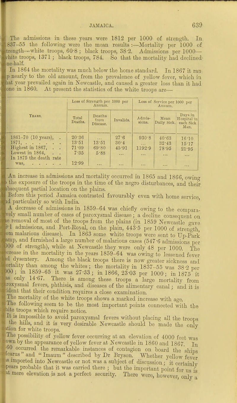 The admissions in these years were 1812 per 1000 of strength. In 837-55 the following were tho mean results :—Mortality per 1000 of trength—white troops, 60-8 j black troops, 38-2. Admissions per 1000— rhite troops, 1371; black troops, 784. So that the mortality had declined ne-half. In 1S64 the mortality was much below the home standard. In 1867 it rau p nearly to the old amount, from the prevalence of yellow fever, which in bat year prevailed again in Newcastle, and caused a greater loss than it had one in 1860. At present the statistics of the white troops are— Tears. Loss of Strength per 1000 per Annum. Loss of Service per 1000 per Annum. Total Deaths. Deaths from Disease. Invalids. Admis- sions. Mean Daily Sick. Days in Hospital In each Sick Man. 1861-70 (10 years), . 1871, Highest in 1867, . . Lowest in 1864, . . In 1875 the death rate 20'36 13-51 71-09 7-35 12-99 13-51 69-80 5-88 27-6 30-4 45-91 930-8 1192-9 40-63 32-43 78-95 16-10 15-17 21-95 An increase in admissions and mortality occurred in 1865 and 1866 owin° the exposure of the troops in the time of the negro disturbances, and their ibsequent partial location on the plains. Before this period Jamaica contrasted favourably even with home service id particularly so with India. A decrease of admissions in 1859-64 was chiefly owing to the compara- vely small number of cases of paroxysmal disease; a decline consequent on \e removal of most of the troops from the plains (in 1859 Newcastle gave H admissions, and Port-Koyal, on the plain, 443-5 per 1000 of strength om malarious disease). In 1863 some white troops were sent to Up-Park imp, and furnished a large number of malarious cases (547-6 admissions per '00 of strength), while at Newcastle they were only 48 per 1000. The urease in the mortality in the years 1859-64 was owing to lessened fever Ld dysentery. Among the black troops there is now greater sickness and ortality than among the whites ; the mortality in 1837-55 was 38-2 per in 1859-65 it was 2733 ; in 1866, 23-03 per 1000; in 1875 it ■as only 14-67. There is among these troops a large mortality from •roxysmal fevers, phthisis, and diseases of the alimentary canal; and it is ident that their condition requires a close examination. The mortality of the white troops shows a marked increase with age. The following seem to be the most important points connected with the te troops which require notice. It is impossible to avoid paroxysmal fevers without placing all the troops the hills, and it is very desirable Newcastle should be made the onlv ■tion for white troops. The possibility of yellow fever occurring at an elevation of 4000 feet was own by the appearance of yellow fever at Newcastle in 1860 and 1867. ju 60 occurred the remarkable instances of contagion on board tho shins ■cams  and  Imaum  described by Dr Bryson. Whether yellow feyer is imported into Newcastle or not was a subject of discussion; it certainly spears probable that it was carried there ; but the important point for us is ■t mere elevation is not a perfect security. There were;, however only a