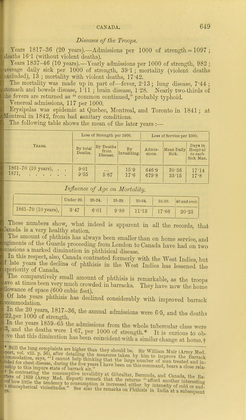 Diseases of the Troops. strength =1097 Years 1817-36 (20 years).—Admissions per 1000 of ideaths 16-1 (without violent deaths). Years 1837-46 (10 years).—Yearly admissions per 1000 of strength, 982; iverage daily sick per 1000 of strength, 39-1; mortality (violent deaths secluded), 13 ; mortality with violent deaths, 17'42. The mortality was made up in part of—fever, 2-13; lung disease, 7'44; itomach and bowels disease, I'll • brain disease, T28. Nearly two-thirds of he fevers are returned as  common continued, probably typhoid. Venereal admissions, 117 per 1000. Erysipelas was epidemic at Quebec, Montreal and Toronto in 1841; at Montreal in 1842, from bad sanitary conditions. The following table shows the mean of the later years :- Loss of Strength per 1000. Loss of Service per 1000. Yeaes. By total Deaths. By Deaths from Disease. By Invaliding. Admis- sions. Mean Daily Sick. Days in Hospital to each Sick Man. 1861-70 (10 years), . . 1871, 9-01 9-55 5-87 15-9 17-6 646-9 679-8 30-36 33-15 17-14 17-8 Influence of Age on Mortality. Under 20. 20-24. 25-29. 30-34. 35-39. 40 and over. 1861-70 (10 years), 3-47 6-01 9-80 11-13 17-66 20-23 These numbers show, what indeed is apparent in aU the records, that ,anada is a very healthy station. The amount of phthisis has always been smaller than on home service and giments of the Guards proceeding from London to Canada have had on two ccasions a marked diminution in phthisical disease. In this respect, also, Canada contrasted formerly with the West Indies but f late years the decline of phthisis in the West Indies has lessened' the aperiority of Canada. The comparatively small amount of phthisis is remarkable, as the troops nit ? HOI ^ f °Td6d in barracks- TheJ have ™w home howance of space (600 cubic feet). icomildation8 COnsiderably ^ improved barrack M™r?™r7\mlZ36' thG annual admissi°*s were 6-5, and the deaths <w,per LVOV of strength. In the years 1859-65 the admissions from the whole tubercular class worn ' ?C ^.dvth.s W(Tre 1-67> Per 1000 of strength* It is curious to ob- cye that this dinunutaonh^^ ^ similar change °a^Z