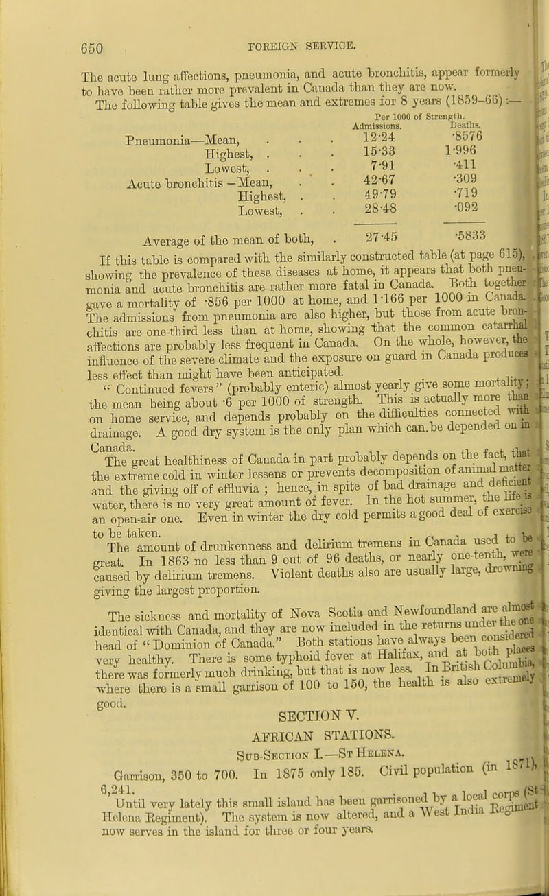 The acute lung affections, pneumonia, and acute bronchitis, appear formerly to have been rather more prevalent in Canada than they are now. The following table gives the mean and extremes for 8 years (1859-66) :— Pneumonia—Mean, Highest, . Lowest, Acute bronchitis —Mean, Highest, Lowest, Per 1000 of Strength. Admissions. Deaths. 12-24 -8576 15-33 1-996 7-91 -411 42-67 -309 49-79 -719 28-48 -092 1 Average of the mean of both, . 27'45 '5833 If this table is compared with the similarly constructed table (at page 615), showing the prevalence of these diseases at home, it appears that both pneu- monia and acute bronchitis are rather more fatal in Canada. Both together o-ave a mortality of -856 per 1000 at home, and M66 per 1000 in Canada. . The admissions from pneumonia are also higher, hut those from acute bron- chitis are one-third less than at home, showing that the common catarrhal affections are probably less frequent in Canada. On the whole, however the influence of the severe climate and the exposure on guard m Canada produces a less effect than might have been anticipated. _ Continued fevers (probably enteric) almost yearly give some mortal^ the mean being about -6 per 1000 of strength. This is actuaUy more than J on home service, and depends prohahly on the difficulties connected with drainage. A good dry system is the only plan which can.he depended on m i CaTh!?great healthiness of Canada in part probably depends on the fact, that the extreme cold in winter lessens or prevents decomposition of animal matter and the giving off of effluvia ; hence, in spite of bad drainage and deficient water, there is no very great amount of fever. In the hot summer, the life fl an open-air one. Even in winter the dry cold permits a good deal of exercifie t0 The^mount of drunkenness and delirium tremens in Canada used to be . ■ great. In 1863 no less thau 9 out of 96 deaths, or nearly one-tenth were caused by delirium tremens. Violent deaths also are usually large, drowning giving the largest proportion. The sickness and mortality of Nova Scotia and Newfoundland are alma*j identical with Canada, and they are now included m the returns ^«^J head of « Dominion of Canada. Both stations have always been conad** very healthy. There is some typhoid fever at Halifax, and at both pW- there was formerly much drinking, but that is now less. where there is a small garrison of 100 to 150, the health is also extreme good SECTION V. AFRICAN STATIONS. Sub-Section I.—St Helena. ^ Garrison, 350 to 700. In 1875 only 185. Civil population (in 187 h ' Until very lately this small island has heen garrisoned by a local corjp^ Helena Regiment). The system is now altered, and a est India now serves in the island for three or four years.