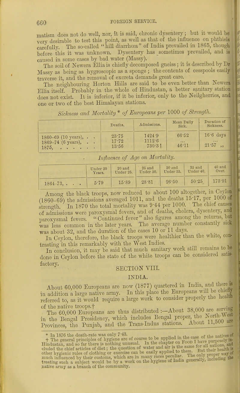 matism does not do well, nor, it is said, chronic dysentery ; but it would be very desirable to test this point, as well as that of the iniluence on phthisia carefully. The so-called hill diarrhoea of India prevailed in 1865, though before this it was unknown. Dysentery has sometimes prevailed, and is caused in some cases by bad water (Massy). The soil of Newera Ellia is chiefly decomposed gneiss; it is described by I)r Massy as being as hygroscopic as a sponge ; the contents of cesspools easily traverse it, and the removal of excreta demands great care. The neighbouring Horton Hills are said to be even better than NeweJ Ellia itself.° Probably in the whole of Hindustan, a better sanitary statioij does not exist. It is inferior, if it be inferior, only to the Neilgherries, and one or two of the best Himalayan stations. Sickness and Mortality * of Europeans per 1000 of Strength. Deaths. Admissions. Mean Daily Sick. Duration of Sickness. 1860-69 (10 years), . . 1869-74 (6 years), . . 2375 17-72 13-56 1424-9 1112-6 730-3 | 66-52 46-11 16-6 days 21-57 „ Influence of Age on Mortality. Under 20 Years. 20 and Under 25. 25 and Under 30. 30 and Under 35. 35 and Under 40. 40 and 1 Over. ] 1864-73, . . . 5-79 15-89 28-81 26-50 50-25 173-91 Among tne UiacK troops, now reuuueu. wj muhu ±w ^u^, m (1860-69) the admissions averaged 1011, and the deaths 15-17, per 1000 of strength. In 1870 the total mortality was 9-44 per 1000. The chief causes of admissions were paroxysmal fevers, and of deaths, cholera, dysentery, and paroxysmal fevers. Continued fever also figures among the returns, hut was less common in the later years. The average number constantly sicj was about 32, and the duration of the cases 10 or 11 days. In Ceylon, therefore, the black troops were healthier than the white, con- tasting in this remarkably with the West Indies. In conclusion, it may be said that much sanitary work still remains to be done in Ceylon before the state of the white troops can be considered saiaH factory. SECTION VIII. INDIA. About 60,000 Europeans are now (1877) quartered in India, and there J in addition a large native army. In this place the Europeans will be chiefly referred to, as it would require a large work to consider properly the lieaim of the native troops.f „o nnn .„„.;„« The 60,000 Europeans are thus distributed :-About 38,000 are serung in the Bengal Presidency, which includes Bengal proper, the Aorth-N en Provinces, the Punjab, and the Trans-Indus stations. About 11^ * In 1876 the death-rate was only 7-43. f , liatjvesof t The general principles of hygiene are of course to be applied m tbe case of the ati Hindustan, and so far there is nothing unusual In the chapter on *x vol M ^ns .and eluded the chief articles of diet; the .piestion of water and air « the same for all .g other hygienic rules of clothing or exercise can bo easily applied to them. Jint imar rf much influenced by their customs, which are in many races peculiar. lboraO 1.™ , treating such a subject would bo by a work on the hygiene of India generall}, mciuoinfe native array as a branch of the community.