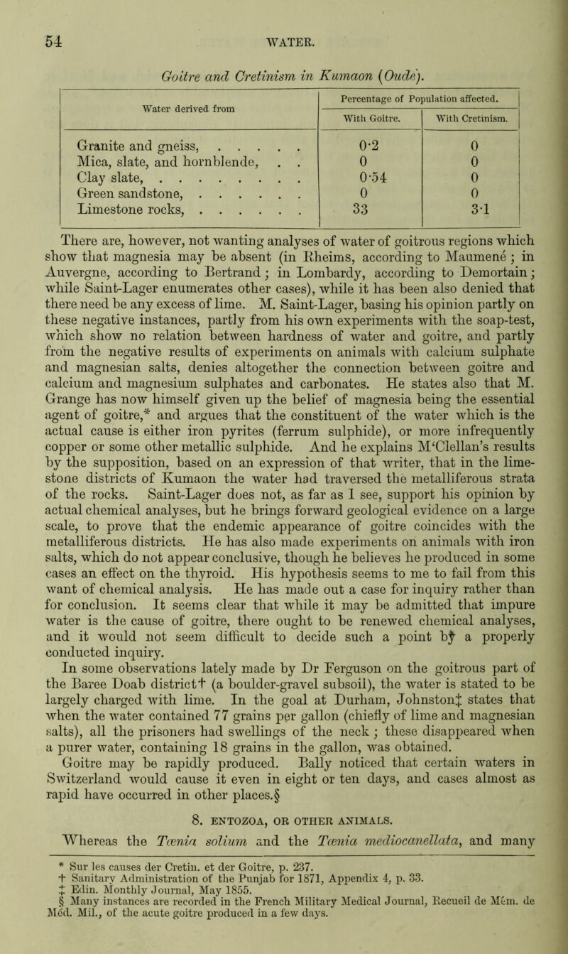 Goitre and Cretinism in Kumaon {Chide), Water derived from Percentage of Population affected. With Goitre. With Cretinism. Granite and gneiss, 0-2 0 Mica, slate, and hornblende, 0 0 Clay slate, 0-54 0 Green sandstone, 0 0 Limestone rocks, 33 31 There are, however, not wanting analyses of water of goitrous regions which show that magnesia may he absent (in Eheims, according to Maumene; in Auvergne, according to Bertrand; in Lombardy, according to Demortain; while Saint-Lager enumerates other cases), while it has been also denied that there need be any excess of lime. M. Saint-Lager, basing his opinion partly on these negative instances, partly from his own experiments with the soap-test, which show no relation between hardness of water and goitre, and partly from the negative results of experiments on animals with calcium sulphate and magnesian salts, denies altogether the connection between goitre and calcium and magnesium sulphates and carbonates. He states also that M. Grange has now himself given up the belief of magnesia being the essential agent of goitre,* * * § and argues that the constituent of the water which is the actual cause is either iron pyrites (ferrum sulphide), or more infrequently copper or some other metallic sulphide. And he explains JVLClellan’s results by the supposition, based on an expression of that writer, that in the lime- stone districts of Kumaon the water had traversed the metalliferous strata of the rocks. Saint-Lager does not, as far as 1 see, support his opinion by actual chemical analyses, but he brings forward geological evidence on a large scale, to prove that the endemic appearance of goitre coincides with the metalliferous districts. He has also made experiments on animals with iron salts, which do not appear conclusive, though he believes he produced in some cases an effect on the thyroid. His hypothesis seems to me to fail from this want of chemical analysis. He has made out a case for inquiry rather than for conclusion. It seems clear that while it may be admitted that impure water is the cause of goitre, there ought to be renewed chemical analyses, and it would not seem difficult to decide such a point bj a properly conducted inquiry. In some observations lately made by Dr Ferguson on the goitrous part of the Baree Doab districtt (a boulder-gravel subsoil), the water is stated to be largely charged with lime. In the goal at Durham, Johnstonj states that when the water contained 77 grains per gallon (chiefly of lime and magnesian salts), all the prisoners had swellings of the neck; these disappeared when a purer water, containing 18 grains in the gallon, was obtained. Goitre may be rapidly produced. Bally noticed that certain waters in Switzerland would cause it even in eight or ten days, and cases almost as rapid have occurred in other places.§ 8. ENTOZOA, OR OTHER ANIMALS. Whereas the Tcenia solium and the Tcenia mediocanellata, and many * Sur les causes der Cretin, et der Goitre, p. 237. + Sanitary Administration of the Punjab for 1871, Appendix 4, p. 33. J Edin. Monthly Journal, May 1855. § Many instances are recorded in the French Military Medical Journal, Recueil de Mem. de Mdd. Mil., of the acute goitre produced in a few days.