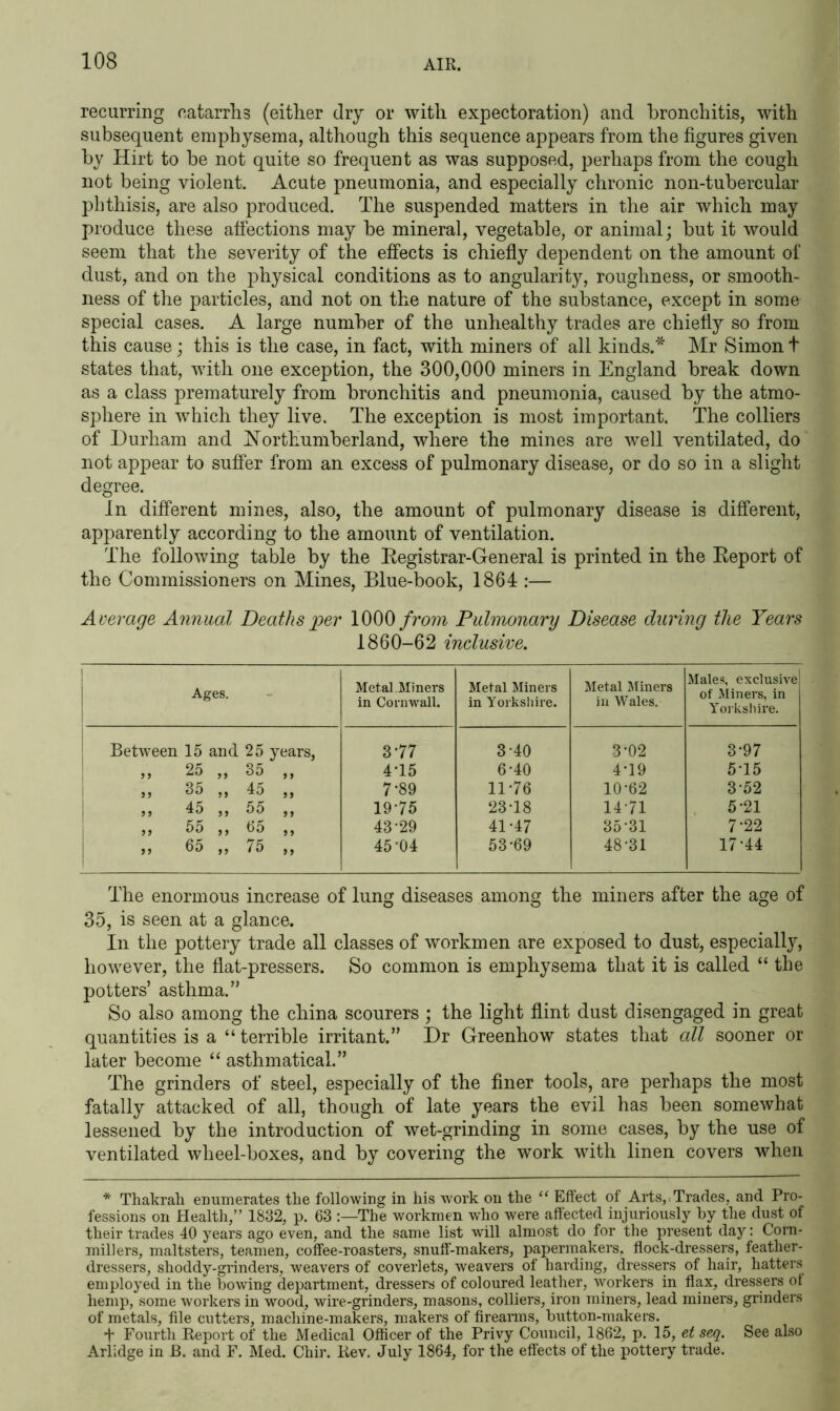 recurring catarrhs (either dry or with expectoration) and bronchitis, with subsequent emphysema, although this sequence appears from the figures given by Hirt to be not quite so frequent as was supposed, perhaps from the cough not being violent. Acute pneumonia, and especially chronic non-tubercular phthisis, are also produced. The suspended matters in the air which may produce these affections may be mineral, vegetable, or animal; but it would seem that the severity of the effects is chiefly dependent on the amount of dust, and on the physical conditions as to angularity, roughness, or smooth- ness of the particles, and not on the nature of the substance, except in some special cases. A large number of the unhealthy trades are chiefly so from this cause; this is the case, in fact, with miners of all kinds.* Mr Simon t states that, with one exception, the 300,000 miners in England break down as a class prematurely from bronchitis and pneumonia, caused by the atmo- sphere in which they live. The exception is most important. The colliers of Durham and Northumberland, where the mines are well ventilated, do not appear to suffer from an excess of pulmonary disease, or do so in a slight degree. In different mines, also, the amount of pulmonary disease is different, apparently according to the amount of ventilation. The following table by the Registrar-General is printed in the Report of the Commissioners on Mines, Blue-book, 1864 :— Average Annual Deaths per 1000 from Pulmonary Disease during the Years 1860-62 inclusive. Ages. - Metal Miners in Cornwall. Metal Miners in Yorkshire. Metal Miners in Wales. Males, exclusive of Miners, in Yorkshire. Between 15 and 25 years, 377 3-40 3-02 3-97 9 9 25 ,, 35 ,, 4*15 6-40 4-19 5-15 9 9 35 „ 45 ,, 7'89 11-76 10-62 3-52 99 45 „ 5d j j 19-75 23-18 14-71 5-21 9 9 55 ,, 65 ,, 43-29 41-47 35-31 7-22 99 65 ,, 75 ,, 45-04 53-69 48-31 17-44 The enormous increase of lung diseases among the miners after the age of 35, is seen at a glance. In the pottery trade all classes of workmen are exposed to dust, especially, however, the flat-pressers. So common is emphysema that it is called “ the potters’ asthma.” So also among the china scourers ; the light flint dust disengaged in great quantities is a “ terrible irritant.” Dr Greenhow states that all sooner or later become “ asthmatical.” The grinders of steel, especially of the finer tools, are perhaps the most fatally attacked of all, though of late years the evil has been somewhat lessened by the introduction of wet-grinding in some cases, by the use of ventilated wheel-boxes, and by covering the work with linen covers when * Thakrah enumerates the following in his work on the “ Effect of Arts,.Trades, and Pro- fessions on Health,” 1832, p. 63 The workmen who were affected injuriously by the dust of their trades 40 years ago even, and the same list will almost do for the present day: Corn- millers, maltsters, teamen, coffee-roasters, snuff-makers, papermakers, flock-dressers, feather- dressers, shoddy-grinders, weavers of coverlets, weavers of harding, dressers of hair, hatters employed in the bowing department, dressers of coloured leather, workers in flax, dressers of hemp, some workers in wood, wire-grinders, masons, colliers, iron miners, lead miners, grinders of metals, file cutters, machine-makers, makers of firearms, button-makers. *t* Fourth Report of the Medical Officer of the Privy Council, 1862, p. 15, et seq. See also Arlidge in B. and F. Med. Chir. Rev. July 1864, for the effects of the pottery trade.