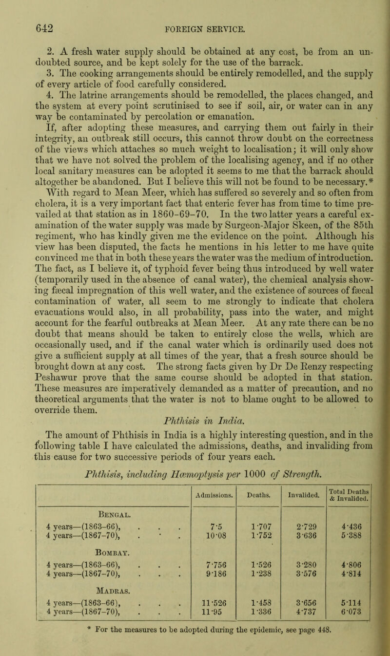 2. A fresh water supply should he obtained at any cost, he from an un- doubted source, and he kept solely for the use of the barrack. 3. The cooking arrangements should he entirely remodelled, and the supply of every article of food carefully considered. 4. The latrine arrangements should he remodelled, the places changed, and the system at every point scrutinised to see if soil, air, or water can in any way he contaminated hy percolation or emanation. If, after adopting these measures, and carrying them out fairly in their integrity, an outbreak still occurs, this cannot throw doubt on the correctness of the views which attaches so much weight to localisation; it will only show that we have not solved the problem of the localising agency, and if no other local sanitary measures can be adopted it seems to me that the barrack should altogether be abandoned. But I believe this will not be found to be necessary.* With regard to Mean Meer, which has suffered so severely and so often from cholera, it is a very important fact that enteric fever has from time to time pre- vailed at that station as in 1860-69-70. In the two latter years a careful ex- amination of the water supply was made by Surgeon-Major Skeen, of the 85th regiment, who has kindly given me the evidence on the point. Although his view has been disputed, the facts he mentions in his letter to me have quite convinced me that in both these years the water was the medium of introduction. The fact, as I believe it, of typhoid fever being thus introduced by well water (temporarily used in the absence of canal water), the chemical analysis show- ing faecal impregnation of this well water, and the existence of sources of faecal : contamination of water, all seem to me strongly to indicate that cholera evacuations would also, in all probability, pass into the water, and might account for the fearful outbreaks at Mean Meer. At any rate there can be no : doubt that means should be taken to entirely close the wells, which are ■ occasionally used, and if the canal water which is ordinarily used does not give a sufficient supply at all times of the year, that a fresh source should be j brought down at any cost. The strong facts given by Dr De Renzy respecting Peshawur prove that the same course should be adopted in that station. These measures are imperatively demanded as a matter of precaution, and no theoretical arguments that the water is not to blame ought to be allowed to override them. Phthisis in India. The amount of Phthisis in India is a highly interesting question, and in the 1 following table I have calculated the admissions, deaths, and invaliding from I this cause for two successive periods of four years each. Phthisis, including Haemoptysis per 1000 of Strength. Admissions. Deaths. Invalided. Total Deaths & Invalided. Bengal. 4 years—(1863-66), 7-5 1-707 2-729 4-436 4 years—(1867-70), 10-08 1-752 3-636 5-388 Bombay. 4 years—(1863-66), 7-756 1-526 3-280 4-806 4 years—(1867-70), 9-186 1-238 3-576 4-814 Madras. 4 years—(1863-66), 11-526 1-458 3-656 5-114 4 years—(1867-70), 11-95 1-336 4-737 6-073 * For the measures to be adopted during the epidemic, see page 448.