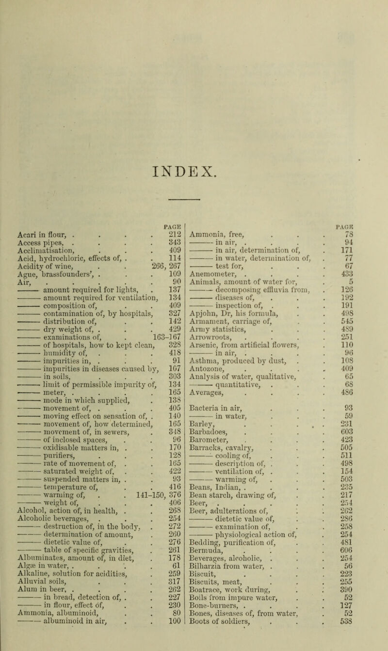 INDEX PAGE Acari in flour, . . . .212 Access pipes, .... 843 Acclimatisation, . . . 409 Acid, hydrochloric, effects of, . . 114 Acidity of wine, . . 266, 267 Ague, brassfounders', . . .109 Air, . . . . .90 amount required for lights, . 137 amount required for ventilation, 134 composition of, . . 409 contamination of, hy hospitals, 327 distribution of, . . 142 dry weight of, . . . 429 examinations of, . 163-167 of hospitals, how to kept clean, 328 humidity of, . . 418 impurities in, . . . 91 impurities in diseases caused by, 107 in soils, . . . 303 • limit of permissible impurity of, 134 - meter, .... 165 mode in which supplied, . 138 movement of, . . . 405 moving effect oh sensation of, . 140 movement of, how determined, 165 movement of, in sewers, . 348 of inclosed spaces, . . 96 ■ oxidisable matters in, . . 170 purifiers, . . . 128 rate of movement of, . . 165 saturated weight of, . . 422 suspended matters in, . . 93 temperature of, . . 416 warming of, . . 141-150, 376 weight ol^ . . 406 Alcohol, action of, in health, . . 268 Alcoholic beverages, . . . 254 destruction of, in the body, . 272 • determination of amount, . 260 dietetic value of, . . 276 table of specific gravities, . 261 Albuminates, amount of, in diet, . 178 Algse in water, .... 61 Alkaline, solution for acidities, . 259 Alluvial soils, . . . 317 Alum in beer, .... 262 in bread, detection of, . . 227 in flour, effect of, . . 230 Ammonia, albuminoid, . . 80 albuminoid in air, . . 100 PAGE Ammonia, free, . . . 78 in air, .... 94 in air, determination of, . 171 in water, determination of, . 77 test for, ... 67 Anemometer, .... 433 Animals, amount of water for, . 5 decomposing effluvia from, . 126 diseases of, . .192 inspection of, . . . 191 Apjolin, Dr, his formula, . . 498 Armament, carriage of, . . 545 Army statistics, . . . 4S9 Arrowroots, .... 251 Arsenic, from artificial flowers, . 110 in air, .... 96 Asthma, produced by dust, . . 108 Antozone, .... 409 Analysis of water, qualitative, . 65 quantitative, ... 68 Averages, .... 486 Bacteria in air, . . .93 in water, ... 59 Barley, . . ... 231 Barbadoes, .... 603 Barometer, .... 423 Barracks, cavalry, . . . 505 1 cooling of, . . .511 description of, . . . 498 ventilation of, . . . 154 warming of, . . 503 Beans, Indian, .... 235 Bean starch, drawing of, . . 217 Beer, . . . . .254 Beer, adulterations of, . . 262 dietetic value of, . . 286 examination of, . . 258 physiological action of, . 254 Bedding, purification of, . . 481 Bermuda, .... 606 Beverages, alcoholic, . . . 254 Bilharzia from water, ... 56 Biscuit, .... 223 Biscuits, meat, . . . 255 Boatrace, work during, . . 390 Boils from impure water, . . 52 Bone-burners, . . . .127 Bones, diseases of, from water, . 52 Boots of soldiers, . . . 538