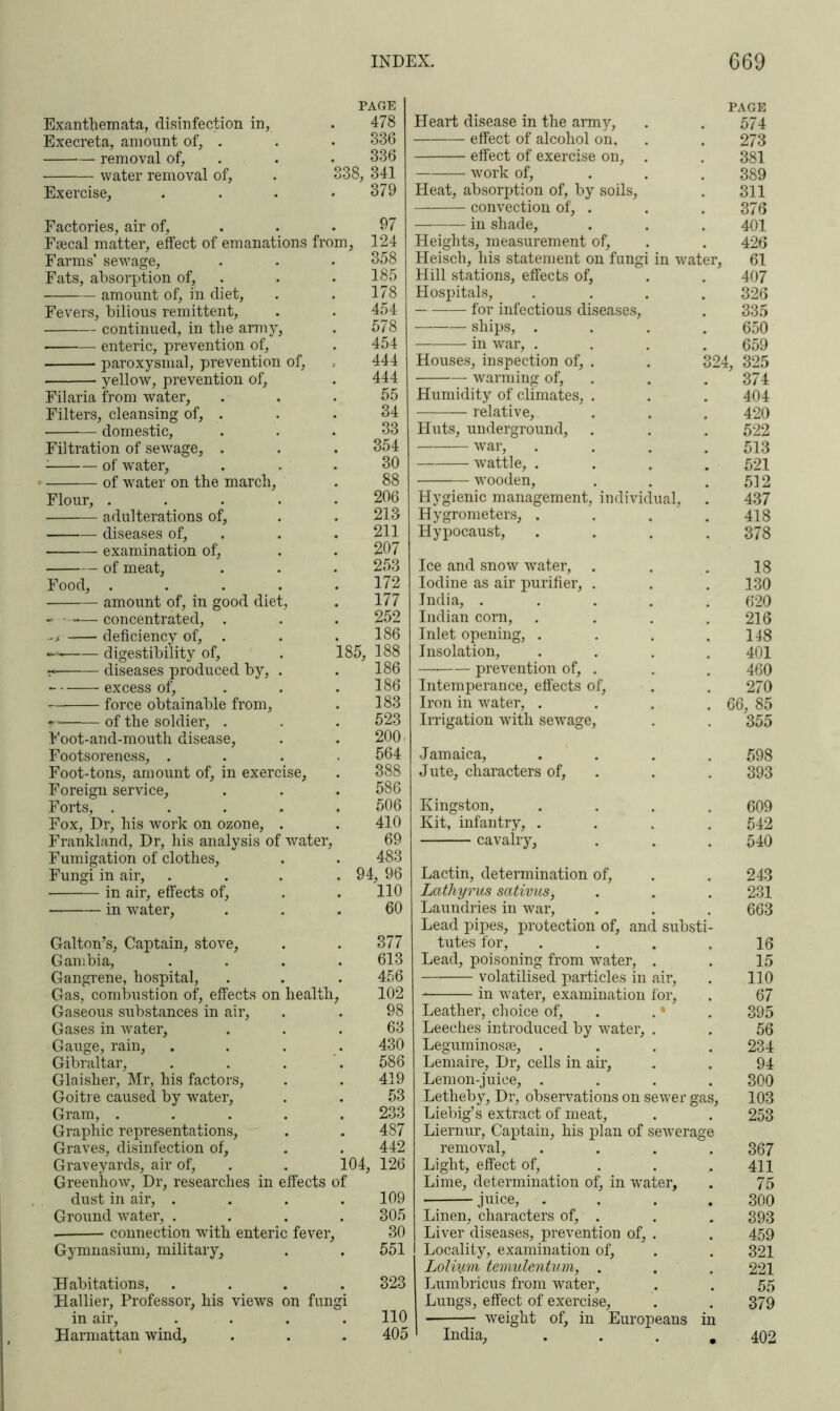PAGE 1 PAGE Exanthemata, disinfection in, 478 Heart disease in the army. 574 Execreta, amount of, . 336 effect of alcohol on. 273 removal of, 336 effect of exercise on, 381 water removal of, 338, 341 work of, 389 Exercise, 379 Heat, absorption of, by soils, 311 convection of, . 376 Factories, air of, 97 in shade, 401 Fsecal matter, effect of emanations from, 124 Heights, measurement of, 426 Farms’ sewage, 358 Heisch, his statement on fungi in water, 61 Fats, absorption of, 185 Hill stations, effects of, 407 amount of, in diet, 178 Hospitals, .... 326 Fevers, bilious remittent, 454 for infectious diseases, 335 continued, in the army, 578 ships, .... 650 454 in wfli* ft so paroxysmal, prevention of. 444 Houses, inspection of, . . 324, 325 vellow, prevention of. 444 warming of, 374 Filaria from water, 55 Humidity of climates, . 404 Filters, cleansing of, . 34 relative, ... 420 domestic, 33 Huts, underground, 522 Filtration of sewage, . 354 war, .... 513 • p -itrn + AY* 30 wattle SOI ■ — 01 WaT/61 j • • 88 wooden KlO Flour, .... 206 Hygienic management, individual, V1 u 437 adulterations of, 213 Hygrometers, .... 418 diseases of, 211 Hypocaust, .... 378 examination of, 207 of meat, 253 Ice and snow water, . 18 Food, .... 172 Iodine as air purifier, . 130 amount of, in good diet, 177 India, ..... 620 - — concentrated, . 252 Indian corn, .... 216 -— deficiency of, . 186 Inlet opening, .... 148 digestibility of, 185, 188 Insolation, 401 r- diseases produced by, . 186 prevention of, . 460 excess of, 186 Intemperance, effects of. 270 force obtainable from, 183 Iron in water, . 66, 85 of the soldier, . 523 Irrigation with sewage, 355 Foot-and-mouth disease, 200 Footsoreness, . 564 Jamaica, .... 598 Foot-tons, amount of, in exercise, 388 Jute, characters of. 393 Foreign service. 586 Forts, .... 506 Kingston, .... 609 Fox, Dr, his work on ozone, . 410 Kit, infantry, .... 542 Frankland, Dr, his analysis of water, 69 cavalry. 540 Fumigation of clothes. 483 Fungi in air, . 94, 96 Lactin, determination of, 243 in air, effects of, 110 Lathyrus sativus, 231 in water, 60 Laundries in war, 663 Lead pipes, protection of, and substi- Galton’s, Captain, stove, 377 tutes for, .... 16 Gambia, 613 Lead, poisoning from water, . 15 Gangrene, hospital, 456 volatilised particles in air, 110 Gas, combustion of, effects on health, 102 in water, examination for, 67 Gaseous substances in air, 98 Leather, choice of, . * 395 Gases in water. 63 Leeches introduced by water, . 56 Gauge, rain, 430 Leguminosse, .... 234 Gibraltar, 586 Lemaire, Dr, cells in air, 94 Glaisher, Mr, his factors, 419 Lemon-juice, .... 300 Goitre caused by water, 53 Letheby, Dr, observations on sewer gas, 103 Gram, . . 233 Liebig’s extract of meat. 253 Graphic representations, 487 Liernur, Captain, his plan of sewerage Graves, disinfection of, 442 removal, .... 367 Graveyards, air of. 104 , 126 Light, effect of, ... 411 Greenhow, Dr, researches in effects of Lime, determination of, in water. 75 dust in air, . 109 juice, .... 300 Ground water, . 305 Linen, characters of, . 393 connection with enteric fevei 30 Liver diseases, prevention of, . 459 Gymnasium, military. 551 Locality, examination of. 321 Lolium temulentum, . , . 221 Habitations, 323 Lumbricus from water. 55 Hallier, Professor, his views on fungi Lungs, effect of exercise, 379 in air, 110 weight of, in Europeans in Harmattan wind. . 405 India, .... 402