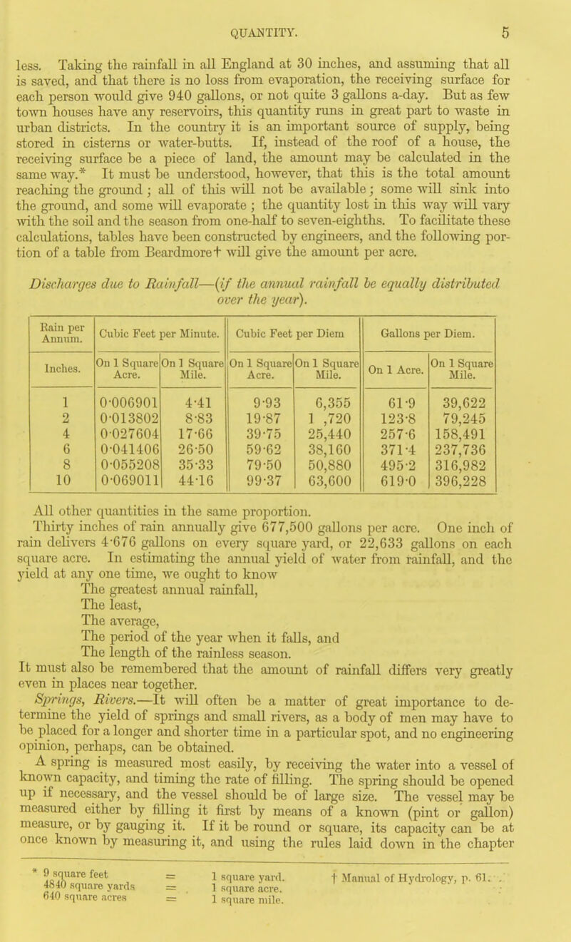 less. Taking the rainfall in all England at 30 inches, and assuming that all is saved, and that there is no loss from evaporation, the receiving surface for each person would give 940 gallons, or not quite 3 gallons a-day. But as few town houses have any reservoirs, this quantity runs in great part to waste in urban districts. In the coTintry it is an important source of supply, being stored in cisterns or Avater-butts. If, instead of the roof of a house, the receiving surface be a piece of land, the amount may be calculated in the same way.* It must be understood, however, that this is the total amount reaching the ground ; all of this will not be available; some wiU sink into the ground, and some will evaporate ; the quantity lost in this way vnH vary with the soil and the season from one-half to seven-eighths. To facilitate these calculations, tables have been constinicted by engineers, and the following por- tion of a table from Beardmoret will give the amount per acre. Discharges due to Rainfall—{if the annual rainfall he equally distributed over the year). Rain per Annum. Cubic Feet per Minute. Cubic Feet per Diem Gallons per Diem. Inches. On 1 Square Acre. On 1 Square Mile. On 1 Square Acre. Onl Square Mile. On 1 Acre. On 1 Square Mile. 1 2 4 6 8 10 0-006901 0-013802 0 027604 0-041406 0-055208 0-069011 4-41 8-83 17-66 26-50 35-33 44-16 9-93 19-87 39-75 59-62 79-50 99-37 6,355 1 ,720 25,440 38,160 50,880 63,600 61-9 123-8 257-6 371-4 495-2 619-0 39,622 79,245 158,491 237,736 316,982 396,228 All other quantities in the same proportion. Thirty inches of rain annually give 677,500 gallons per acre. One inch of rain delivers 4-676 gallons on every square yard, or 22,633 gallons on each square acre. In estimating the annual yield of water from rainfaU, and the yield at any one time, we ought to know The greatest annual rainfaU, The least, The average, The period of the year when it falls, and The length of the rainless season. It must also be remembered that the amount of raiiifaU differs very greatly even in places near together. S2mngs, Rivers.—It will often be a matter of great importance to de- termine the yield of springs and small rivers, as a body of men may have to be placed for a longer and shorter time in a particular spot, and no engineering opinion, perhaps, can be obtained. A spring is measured most easily, by receiving the water into a vessel of known capacity, and timing the rate of filling. The spring should be opened up if necessaiy, and the vessel should be of large size. The vessel may be measured either by filling it first by means of a known (pint or gallon) measure, or by gauging it. If it be round or square, its capacity can be at once known by measuring it, and using the rules laid down in the chapter * 9 square feet 4840 square yards 640 square acres t Manual of H3-di-ologj', p. fil.