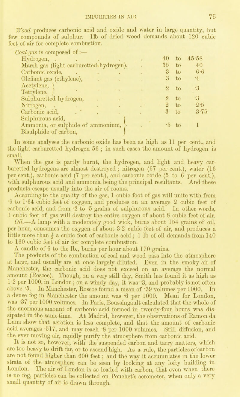 40 to 45-58 35 to 40 3 to G'6 3 to •4 2 to •3 2 to •3 2 to 2-5 3 to 3-75 •5 to 1 Wood produces carbonic acid and oxide and water in large quantity, hut few compounds of sulphur, lib of dried wood demands about 120 cubic feet of air for complete combustion. Coal-gas is composed of:— Hydrogen, .... Marsh gas (light carburetted hydrogen), Carbonic oxide, Olefiant gas (ethylene), Acetylene, ) Tetrylene, J Sulphuretted hydrogen, Nitrogen, Carbonic acid, . ' Sulphurous acid, ] Ammonia, or sulphide of ammonium, J^- Bisidpliide of carbon, j In some analyses the carbonic oxide has been as high as 11 per cent., and the light carburetted hydrogen 56 ; in such cases the amount of hydi'ogen is small. VVlien the gas is partly burnt, the hydrogen, and light and heavy car- buretted hydi'ogens are almost destroyed; nitrogen (G7 per cent.), water (IG per cent.), carbonic acid (7 per cent.), and carbonic oxide (5 to 6 per cent.), with sulplnu'ous acid and ammonia being the principal resultants. And these products escape usually into the air of rooms. According to the quality of the gas, 1 cubic foot of gas will unite with from ■9 to 1 '64 cubic feet of oxygen, and produces on an average 2 cubic feet of carbonic acid, and from '2 to 5 grams of sulphurous acid. In other words, 1 cubic foot of gas will destroy the entire oxygen of about 8 cubic feet of air. Oil.—A lamp with a moderately good wick, bums about 154 grains of oil, per hour, consumes the oxygen of about 3 2 cubic feet of air, and jiroduces a little more than ^ a cubic foot of carbonic acid ; 1 th of oil demands from 140 to 160 cubic feet of air for complete combustion. A candle of 6 to the lb., biuns per hour about 170 grains. The products of the combustion of coal and wood pass into the atmosphere at large, and usually are at once largely diluted. Even in the smoky air of Manchester, the carbonic acid does not exceed on an average the normal amount (Eoscoe). Though, on a very still day. Smith has found it as high as 1 '2 per 1000, in London; on a Avindy day, it was 3, and probably is not often above -5. In Manchester, Eoscoe found a mean of 39 volumes per 1000. In a dense fog in Manchester the amount was 6 per 1000. Mean for London, was -37 per 1000 volmnes. In Paris, Boussingault calculated that the whole of the enormous amount of carbonic acid formed in twenty-four hours was dis- sipated in the same time. At Madrid, however, the observations of Ramon da Luna show that aeration is less complete, and that the amount of carbonic acid averages -517, and may reach -8 per 1000 volumes. StiU diifusion, and the ever mo-vdng air, rapidly purify the atmosphere from carbonic acid. It is not so, however, with the suspended carbon and tarry matters, which are too heavy to drift far, or to ascend high. As a nde, the particles of carbon are not foimd higher than 600 feet; and the way it accumulates in the lower strata of the atmosphere can be seen by looking at any lofty building in London. The air of London is so loaded with carbon, that even when there is no fog, particles can be collected on Pouchet's aerometer, when only a very small quantity of air is drawn through.