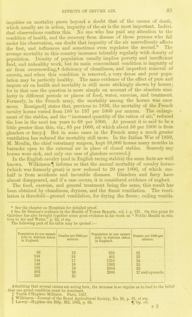 iijquiriefj on mortality prove beyond a doubt that of the causes of death, which usually are in a(;tion, impurity of the air is the most important, Indivi- <laai obwirvations confii-m this. Ko one wlio has paid any attention to the condition of liealth, and the recovery from disease of thosti persons who fall under his obs<ir^'ation, can doubt that impurity of the air man'ellously affects the first, and influences and sometimes even regulates the second.* The average niortality in this country increases tolerably regularly with density of populaticm. Density of population usually implies poverty and insufficient food, and unhealthy work, but its main concomitant condition is impurity of air from overcrowding,t d<ificiency of cleanliness, and imperfect removal of excreta, and wIkjii this conditioji is remove<l, a very dense and poor popu- lation may be perfectly healthy, Tlie same evidence of the eflect of pure and imj)ure air on health and mortality is still more strikingly shown by horses; for in that case the question is more simple on account of the absolute simi- larity in dilferent periods or places of food, water, exercise, and treatment. Formerly, in the French army, the mortality among the horses was enor- mous. JiossignolJ states tliat, previous to 183G, the mortality of the French cavaliy hors<is varied from 180 to 197 per 1000 per annum. The enlarge- ment of the stables, and the  incrfiased quantity of the ration of air, reduced the loss in the next t<;n years to 68 per 1000. At present it is said to be a little greater than this, viz., 85 per 1000, of which about 50 per 1000 is from glanders or farcy.§ But in some cases in the French army a much greater ventilati(jn has reduced the mortality still more. In the Italian War of 1859, M. Moulin, the chief vetfjrinary 6urg«jon, kept 10,000 horses many months in barracks open to the external air in place of closed stables. Scarcely any liorses were sick, and only on(; case of glanders occurred.|| In th(! English cavalry (and in English racing stables) the same facts are well known. Wilkinson^ informs us that the annual mortality of cavalry horses- (which was formerly great) is now reduced to 20 per 1000, of Avhich one- half is i'rom accidents and incurable diseases. Glanders and farcy have ahnost disappeared, and if a case occurs, it is considered evidence of neglect. The food, exercise, and general treatment being the same, this result has b(!en oblain(.*d by clejiidiness, dryness, and the freest ventilation. The venti- lation is threefold—ground ventilation, for drying the floors; ceiling ventila^ * See the chajjler on Hospitals for detailed proof. f See Dr Duncan's evidence in the Health of Towns Repwrts, vol. i. p. 1.31. On this point Dr fJairdner has also ljroii;;ht to^^ether some good evidence in his work on  Public Health in rela- tion to Air and Water, p. 52, el seq. The following part of his table may be quoted :— Population to one sqnare mile in (liKti'ictg tu)(en 111 Kngland. Deaths per 1000 per annum. Population to one square mile in diHtricUi taken in England. Deaths per 1000 per annum. 56 15 324 22 106 16 48.'> 2-3 144 17 1216 24 149 18 1262 25 182 19 2064 26 202 20 2900 27 and upwards. 220 21 Admitting that several causes are acting here, the increase is so regular as to lead to the belief that one grand condition must be dominant. t Traite d'Hygiene Militaire. Paris, 1857. g Wilkinson—Journal of the Royal Agricultural Society, No. 50, p. 91, el seq.