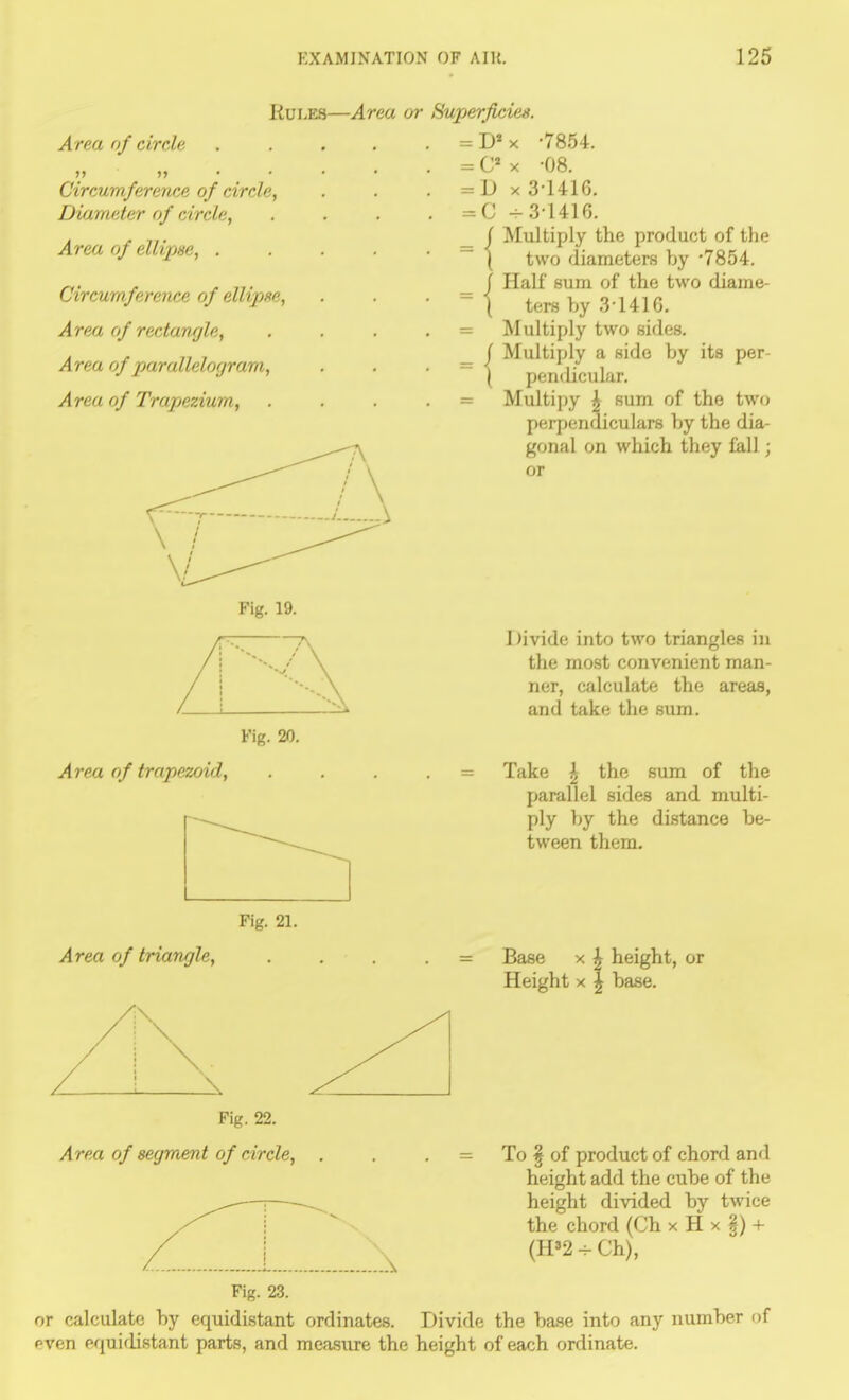 Area of circle Circumference of circle, Diameter of circle, Area of eUi2)8e, . Circumference of ellipse, Area of rectangle, Area of parallelogram, Area of Trapezium, RuTiES—Area or Superficies. . -D*x -7854. . = X -08. . =U X 3-1416. . =C -3-1416. _ j Multiply the product of the ~~ \ two diameters by -7854. _ j Half sum of the two diame- • ~ I ters by 3-1416. = Multiply two sides. _ j Multiply a side by its per- ~ ( pendicular. = Multipy ^ sum of the two perpendiculars by the dia- gonal on which they fall; or Fig. 19. Fig. 20. A7-ea of trapezoid, Fig. 21. Area of triangle, I)ivide into two triangles in the most convenient man- ner, calculate the areas, and take the sum. Take | the sum of the parallel sides and multi- ply by the distance be- tween them. Base Height height, or base. Fig. 22. Area of segment of circle, . . . = To § of product of chord and height add the cube of the height divided by twice the chord (Ch x H x §) -t- (H'2 - Ch), \ Fig. 23. or calculate by equidistant ordinates. Divide the base into any number of even equidistant parts, and measure the height of each ordinate.