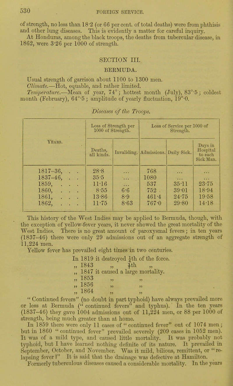 of strength, no less than 18*2 (or 66 percent, of total deaths) were from phthisis and other lung diseases. Tliis is evidently a matter for careful inquiry. At Honduras, among the black troops, the deaths from tubercular disease, in 1862, were 3-26 per 1000 of strength. SECTION III. BEEMUDA. Usual strength of garrison about 1100 to 1300 men. Climate.—Hot, equable, and rather limited. Temperature.—Mean of year, 74°; hottest month (July), 83°5; coldest month (February), 64°-5 ; amphtude of yearly fluctuation, 19°-0. Diseases of the Troops. Yeaks. Loss of Strength per 1000 of Strength. Loss of Service per 1000 of Strength. Deaths, all kinds. Invaliding. Admissions. Daily Sick. Days in Hospital to each Sick Man. 1817-36, . . 28-8 768 1837-46, . . 35-5 1080 1859, . . . 11-16 537 35-11 23-75 1860, . . . 8-55 6-6 752 39-01 18-94 1861, . . . 13-86 8-9 461-4 24-75 19-58 1862, . . . 11-75 8-63 767-0 29-80 14-18 This history of the West Indies may be applied to Bermuda, though, with the exception of yellow-fever years, it never showed the great mortaUty of the West Indies. There is no great amount of pai'oxysmal fevers; in ten years (1837-46) there were only 29 admissions out of an aggregate strength of 11,224 men. Yellow fever has prevailed eight times in two centuries. In 1819 it destroyed ^th of the force. „ 1843 „ fth „ 1847 it caused a large mortality. ,, 1853 ,, „ „ 1856 „ „ „ 1864  Continued fevers (no doubt in part typhoid) have always prevailed more or less at Bermuda ( continued fevers and typhus). In the ten years (1837-46) they gave 1004 admissions out of 11,224 men, or 88 per 1000 of strength, being much greater than at home. In 1859 there were only 11 cases of  continued fever out of 1074 men; but in 1860  continued fever prevailed severely (209 cases in 1052 men). It was of a mild type, and caused little mortality. It was probably not typhoid, but I have learned nothing definite of its nature. It prevailed in September, October, and November. Was it mild, bilious, remittent, or  re- lapsing fever? It is said that the drainage was defective at Hamilton. Formerly tuberculous diseases caused a considerable mortality. In the years