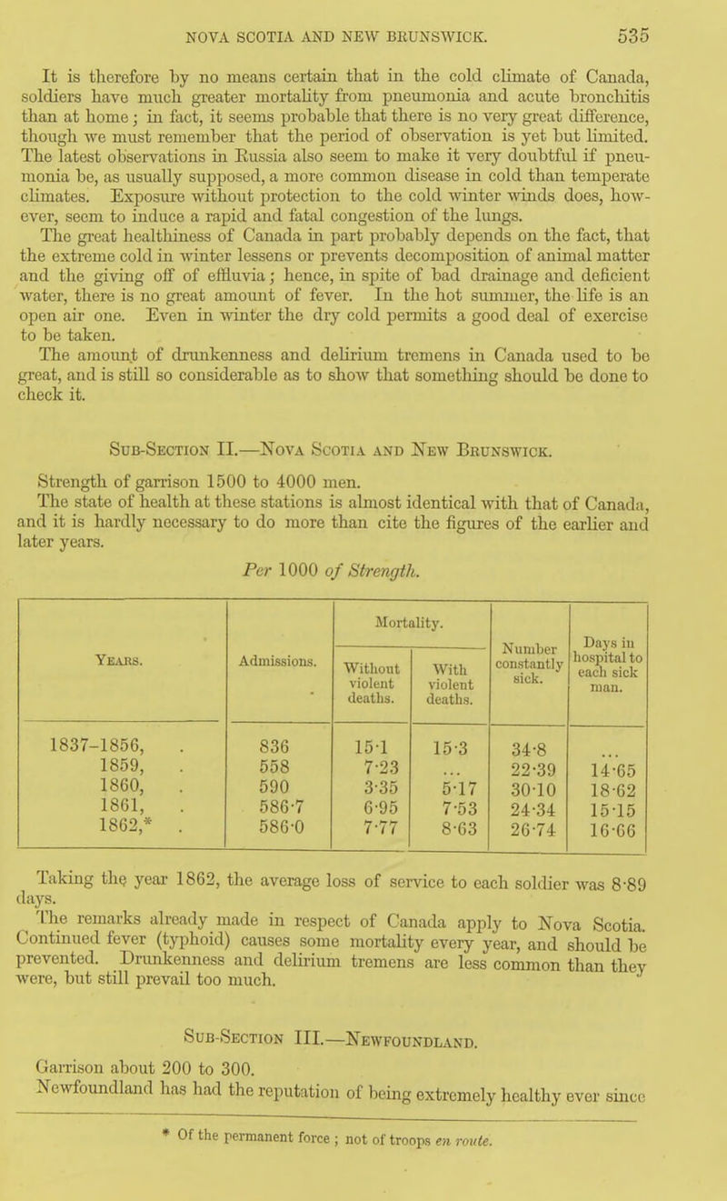 It is therefore by no means certain that in the cold climate of Canada, soldiers have much greater mortaUty from pneumonia and acute bronchitis than at home; iu fact, it seems probable that there is no very great difference, though we must remember that the period of observation is yet but Limited. The latest observations in Eussia also seem to make it very doubtful if pneu- monia be, as usually supposed, a more common disease in cold than temperate climates. Exposiu-e without protection to the cold winter ■v^dnds does, how- ever, seem to induce a rapid and fatal congestion of the limgs. The gi'eat liealthiness of Canada in part probably depends on the fact, that the extreme cold in winter lessens or prevents decomposition of animal matter and the giving off of effluvia; hence, in spite of bad drainage and deficient Avater, there is no great amoimt of fever. In the hot summer, the life is an open air one. Even in winter the dry cold permits a good deal of exercise to be taken. The amoimt of dnmkenness and delirium tremens in Canada used to be great, and is still so considerable as to show that something should be done to check it. Sub-Section II.—Nova Scotia and New Brunswick. Strength of garrison 1500 to 4000 men. The state of health at these stations is almost identical with that of Canada, and it is hardly necessary to do more than cite the figures of the earlier and later years. Per 1000 of Strength. Mortality. Number constantly sick. Days in hospital to each sick man. Ye^vbs. Admissions. Witliout violent deaths. Witli violent deaths. 1837-1856, 1859, 1860, 1861, 1862,* . 836 558 590 586-7 586-0 15-1 7-23 3-35 6- 95 7- 77 15-3 5-17 7- 53 8- 63 34-8 22-39 30-10 24-34 26-74 14- 65 18-62 15- 15 16- 66 Taking thq year 1862, the average loss of service to each soldier was 8-89 days. The remarks already made in respect of Canada apply to Nova Scotia. Continued fever (typhoid) causes some mortality every year, and should be prevented. Dnmkenness and delirium tremens are less common than thev were, but still prevail too much. Sub-Section III.—Newfoundland. Garrison about 200 to 300. Newfoundland has had the reputation of ])eing extremely healthy ever since * Of the permanent force ; not of troops en route.