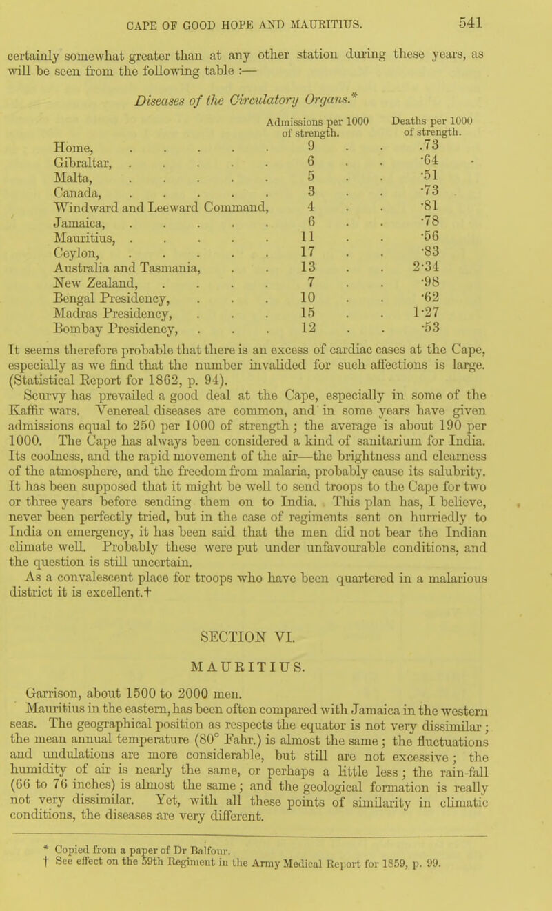 certainly somewhat greater than at any other station during these years, as will be seen from the follo'wing table :— Diseases of the Circulatory Orgam* Admissions per 1000 Deaths per 1000 of strength. of strengtli. Home, .... Q 73 Gibraltar, .... n O Malta, .... 0 •111 Canada, .... o •73 w mciwarci 3.110. J-ieewaro. v^oiriinaiici A. •81 -TiTn 01 Oct 0 cllliclK^ctj . • > < 6 •78 Mauritius, .... 11 •56 Ceylon, .... 17 •83 Australia and Tasmania, 13 2-34 jffew Zealand, 7 •98 Bengal Presidency, 10 •62 Madras Presidency, 15 1-27 Bombay Presidency, 12 •53 It seems therefore probable that there is an excess of cardiac cases at the Cape, especially as we find that the nimiber invalided for such affections is large. (Statistical Report for 1862, p. 94). Scurvy has prevailed a good deal at the Cape, especially in some of the Kaffu- wars. Venereal diseases are common, and in some years have given admissions equal to 250 per 1000 of strength; the average is about 190 per 1000. Tlie Cape has always been considered a kind of sanitarium for India. Its coolness, and the rapid movement of the air—the brightness and clearness of the atmosphere, and the freedom from malaria, probably cause its salubrity. It has been supposed that it might be well to send troops to the Cape for two or three years before senthng them on to India. Tliis plan has, I believe, never been perfectly tried, but in the case of regiments sent on hurriedly to India on emergency, it has been said that the men did not bear the Indian climate well. Probably these were put under unfavourable conditions, and the question is still uncertain. As a convalescent place for troops who have been quartered in a malarious district it is excellent, t SECTION VI. MAURITIUS. Garrison, about 1500 to 2000 men. Mauritius in the eastern, has been often compared with Jamaica in the western seas. The geographical position as respects the equator is not very dissimilar; the mean annual temperature (80° Palir.) is almost the same; the fluctuations and imdulations are more considerable, but still are not excessive ; the humidity of an- is nearly the same, or perhaps a little less; the rain-fall (66 to 76 inches) is ahnost the same; and the geological formation is really not very dissimilar. Yet, with all these points of similarity in climatic conditions, the diseases are very different. * Copied from a paper of Dr Balfour. t See effect on the 59th Regiment in the Army Medical Report for 1859, p. 99.