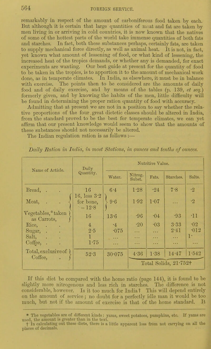 remarkably in respect of the amount of carboniferous food taken by eack But although it is certain that large quantities of moat and fat are taken by men living in or arriving in cold countries, it is now kno^\^l that the natives of some of the hottest parts of the world take immense quantities of both fats and starches. In fact, both these substances perhaps, certaioly fats, are taken to supply mechanical force directly, as well as animal heat. It is not, in fact, yet knoMHi what amount of lessening of food, or what kind of lessening, the increased heat of the tropics demands, or whether anj-- is demanded, for exact experiments are wantuig. Our best guide at present for the quantity of food to be taken in the tropics, is to apportion it to the amount of mechanical work done, as in temperate climates. In India, as elsewhere, it must be in balance with exercise. The poiuts then to be considered are the amounts of daily food and of daily exercise, and by means of the tables (p, 139, et seq.) formerly given, and by knowing the habits of the men, little difficidty will be found in determining the proper ration quantity of food with accuracy. Admitting that at present we are not in a position to say Avhether the rela- tive proportions of the four. great dietetic classes shoidd he altered in India, from the standard proved to be the best for temperate climates, we can yet affirm that our present Icnowledge would seem to show that the amounts of these substances should not necessarily be altered. The Indian regulation ration is as follows;— Daily Rafdon in India, in most Stations, in ounces and tenths of ounces. Name of Article. Daily Nutritive Value. Quantity. Water. Nitrog. Subst. Fats. Starclies. Salts. Bread, . Meat, . . 1 Vegetables,* taken ) as Carrots, J Rice, Sugar, . Salt, Coffee, . 16 16, less 3-2 for bone, = 12-8 16 4 2-5 1 1-75 6-4 1 9-6 13-6 •4 •075 1-28 1-92 •96 •20 •24 1^07 •04 •03 7-8 •93 3-33 2^41 •2 •2 •11 •02 •012 1- Total, exclusive of I Coffee, . j 52-3 30-075 4^36 1-38 14-47 1-542 Total SoUds, 21-752t If this diet be compared with the home ratio (page 144), it is found to be slightly more nitrogenous and less rich in starclies. The difforence is not considerable, however. Is it too much for India % This will depend entirely on the amount of ser\ace; no doubt for a perfectly idle man it Avould be too much, but not if the amount of exercise is that of the home standard. It * The vegetables are of clifTerent kinds : yams, sweet potatoes, pumpkins, etc. If yams are used, the amount is greater than in the text. f In calculating out these diets, there is a little apparent loss frbm not carrying on all the places of decimals.