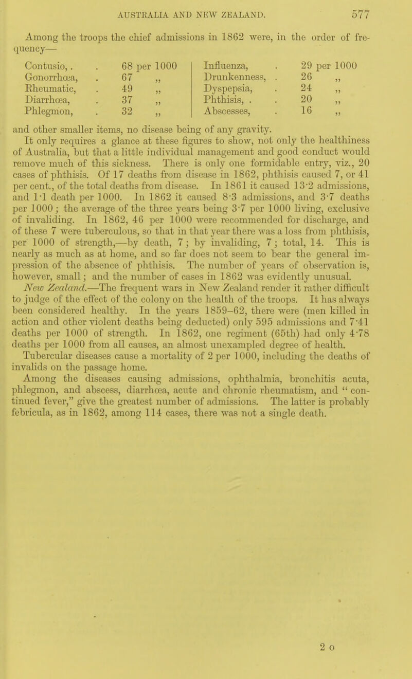 AUSTRALIA AND NF,W ZEALAND. Among the troops the chief admissions in 1862 were, in the order of fre- ([uency— Contusio,. 68 per 1000 Influenza, 29 Gonorrhoia, 67 )> Drmikenness, . 26 Rheumatic, 49 )) Dyspepsia, 24 Diarrhoea, 37 )> Phthisis, . 20 Phlegmon, 32 )> Abscesses, 16 and other smaller items, no disease being of any gravity. It only requires a glance at these figures to show, not only the healthiness of Australia, but that a little individual management and good conduct would remove much of this sickness. There is only one formidable entry, viz., 20 cases of j)hthisis. Of 17 deaths from disease in 1862, phthisis caused 7, or 41 per cent., of the total deaths from disease. In 1861 it caused 13*2 admissions, and l! death per 1000. In 1862 it caused 83 admissions, and 3'7 deaths per 1000; the average of the tluee years being 3*7 per 1000 living, exclusive of invaUding. In 1862, 46 per 1000 were recommended for discharge, and of these 7 Avere tubercidous, so that in that year there Avas a loss from phthisis, per 1000 of strength,—by death, 7; by invaliding, 7; total, 14. This is nearly as much as at home, and so far does not seem to bear the general im- pression of the absence of phthisis. The number of years of observation is, however, small; and the number of cases in 1862 Avas CA-idently unusual. Neto Zealand.—The frequent Avars in Ncav Zealand render it rather difficult to judge of the effect of the colony on the health of the troops. It has always been considered healthy. In the years 1859-62, there Avere (men killed in action and other violent deaths being deducted) only 595 admissions and 7*41 deaths per 1000 of strength. In 1862, one regiment (65th) had only 4*78 deaths per 1000 from all causes, an almost unexampled degree of health. Tubercular diseases cause a mortality of 2 per 1000, including the deaths of invalids on the passage home. Among the diseases causing admissions, ophthalmia, bronchitis acuta, phlegmon, and abscess, diarrhoea, acute and chronic rhemnatism, and  con- tinued fever, give the greatest number of admissions. The latter is probably febricula, as in 1862, among 114 cases, there was not a single death.