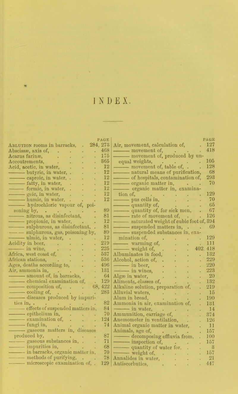 INDEX. PAGE Ablution rooms in barracks, . 284, 273 Abscisste, axis of, ... . 468 Acarus farinre, . . . .176 Accoutrements, .... 366 Acid, acetic, in water, . . .12 butyric, in water, . .12 caproic, in water, . .12 fatty, in water, . . .12 formic, in water, ... 12 i^iiic, in water, . . .12 humic, in water, ... 12 hydrochloric vapour of, poi- soning by, ..... 89 nitrous, as disinfectant, . 81 propionic, in water, . . 12 sulphurous, as disinfectant, . 81 sulpliurous, gas, poisoning by, 89 ulmic, in water, ... 12 Acidity in beer, .... 219 in wine, .... 225 Africa, west coast of, ... 537 African stations, .... 536 Ages, deatlis according to, . . 496 Air, ammonia in, ... . 131 amount of, in barracks, . 64 chemical examination of, . 129 composition of, . . 68, 422 cooling of, . . . . 283 diseases produced by impuri- ties in, 82 etFects of suspended matters in, 84 epithelium in, . . . 70 examination of, . . . 124 fungi in, .... 74 gaseous matters in, diseases produced by, .... 87 gaseous substances in, . . 71 impurities iu, ... 68 in barracks, organic matter in, 70 methods of purifying, , . 78 microscopic examination of, . 129 PAGK Air, movement, calculation of, . 127 movement of, . . . 418 movement of, produced by un- equal weights, .... 105 movement of, table of, . . 128 natural means of purification, 68 of hospitals, contamination of, 293 organic matter in, . . 70 organic matter in, examina- tion of, 129 pus cells in, ... 70 quantity of, ... 65 quantity of, for sick men, . 67 rate of movement of, . . 126 saturated weight of cubic foot of, 394 suspended matters in, . . 69 suspended substances in, exa- mination of, .... 129 warming of, . . .111 weight of, . . . 402. 418 Albuminates in food, . . .132 Alcohol, action of, . . . . 229 in beer, .... 220 in wines, .... 223 AlgR3 in water, .... 20 Aliments, classes of, ... 132 Alkaline solution, preparation of, . 219 Alluvial waters, . . . .15 Alum in bread, .... 190 Ammonia in air, examination of, 131 in water, . . . .14 Ammunition, carriage of, 374 Anemometer in ventilation, . .126 Animal organic matter in water, . 11 Animals, age of, . . . .157 decomposing effluvia from, . 100 inspection of, . . .157 quantity of water for. . . 3 weight of, . . 167 Annalides in water, ... 21 Antiscorbutics, .... ■'147