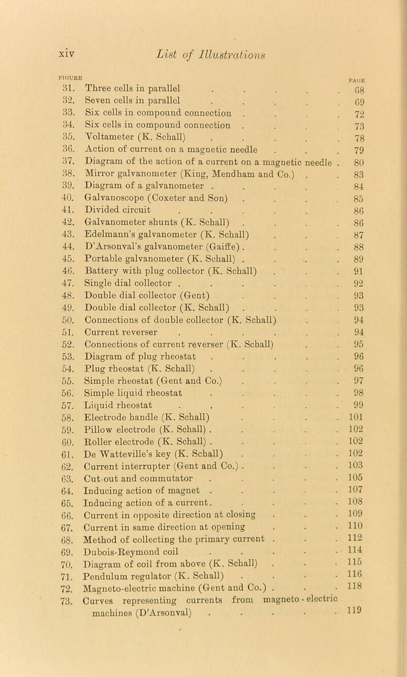 l-IOURE :-51. Three cells in parallel . . , . .08 32. Seven cells in parallel . . . . .09 33. Six cells in compound connection . . .72 34. Six cells in compound connection . . . .73 35. Voltameter (K. Schall) . . . . .78 36. Action of current on a magnetic needle . . .79 37. Diagram of the action of a current on a magnetic needle . 80 38. Mirror galvanometer (King, Mendham and Co.) . . 83 39. Diagram of a galvanometer . . . . .84 40. Galvanoscope (Coxeter and Son) . . . .85 41. Divided circuit ..... 86 42. Galvanometer shunts (K. Schall) . . . .86 43. Edelmann’s galvanometer (K. Schall) . . .87 44. D’Arsonval’s galvanometer (GaifEe) . . . .88 45. Portable galvanometer (K. Schall) . . . . 89 46. Battery with plug collector (K. Schall) . . .91 47. Single dial collector . . . . .92 48. Double dial collector (Gent) . . .93 49. Double dial collector (K. Schall) . . . .93 50. Connections of double collector (K. Schall) . 94 51. Current reverser . . . . . .94 52. Connections of current reverser (K. Schall) . . 95 53. Diagram of plug rheostat . . . . .96 54. Plug rheostat (K. Schall) . . . .96 55. Simple rheostat (Gent and Co.) . . . .97 56. Simple liquid rheostat . . . .98 57. Liquid rheostat . . . . . . 99 58. Electrode handle (K. Schall) .... 101 59. Pillow electrode (K. Schall) ..... 102 60. Roller electrode (K. Schall) ..... 102 61. De Watteville’s key (K. Schall) .... 102 62. Current interrupter (Gent and Co.) .... 103 63. Cut out and commutator . . . .105 64. Inducing action of magnet ..... 107 65. Inducing action of a current, . . • .108 66. Current in opposite direction at closing . . . 109 67. Current in same direction at opening . . .110 68. Method of collecting the primary current . . .112 69. Dubois-Reymond coil . . . • • H-t 70. Diagram of coil from above (K. Schall) . • .115 71. Pendulum regulator (K. Schall) . . • .116 72. Magneto-electric machine (Gent and Co.) . . • H8 73. Curves representing currents from magneto - electric machines (D’Arsonval) . . • • .119