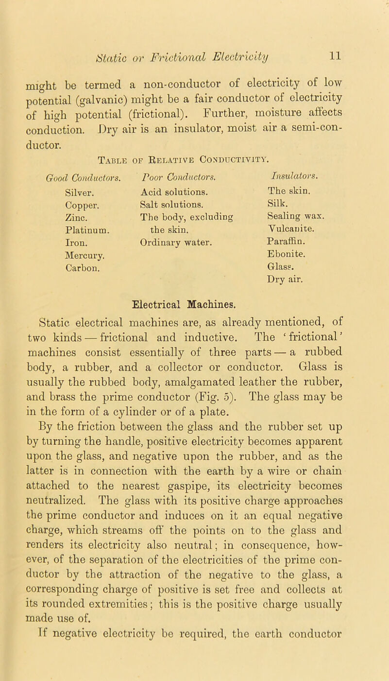 might be termed a non-conductor of electricity of low potential (galvanic) might be a fair conductor of electricity of high potential (frictional). Further, moisture affects conduction. Dry air is an insulator, moist air a semi-con- ductor. Table of Relative Conductivity. Good Conductors. Poor Conductors. Silver. Acid solutions. Copper. Salt solutions. Zinc. The body, excludini Platinum. the skin. Iron. Mercury. Carbon. Ordinary water. Insulators. The skin. Silk. Sealing wax. Vulcanite. Paraffin. Ebonite. Glass. Dry air. Electrical Machines. Static electrical machines are, as already mentioned, of two kinds — frictional and inductive. The ‘ frictional ’ machines consist essentially of three parts — a rubbed body, a rubber, and a collector or conductor. Glass is usually the rubbed body, amalgamated leather the rubber, and brass the prime conductor (Fig. 5). The glass may be in the form of a cylinder or of a plate. By the friction between the glass and the rubber set up by turning the handle, positive electricity becomes apparent upon the glass, and negative upon the rubber, and as the latter is in connection with the earth by a wire or chain attached to the nearest gaspipe, its electricity becomes neutralized. The glass with its positive charge approaches the prime conductor and induces on it an equal negative charge, which streams off the points on to the glass and renders its electricity also neutral; in consequence, how- ever, of the separation of the electricities of the prime con- ductor by the attraction of the negative to the glass, a corresponding charge of positive is set free and collects at its rounded extremities; this is the positive charge usually made use of. If negative electricity be required, the earth conductor