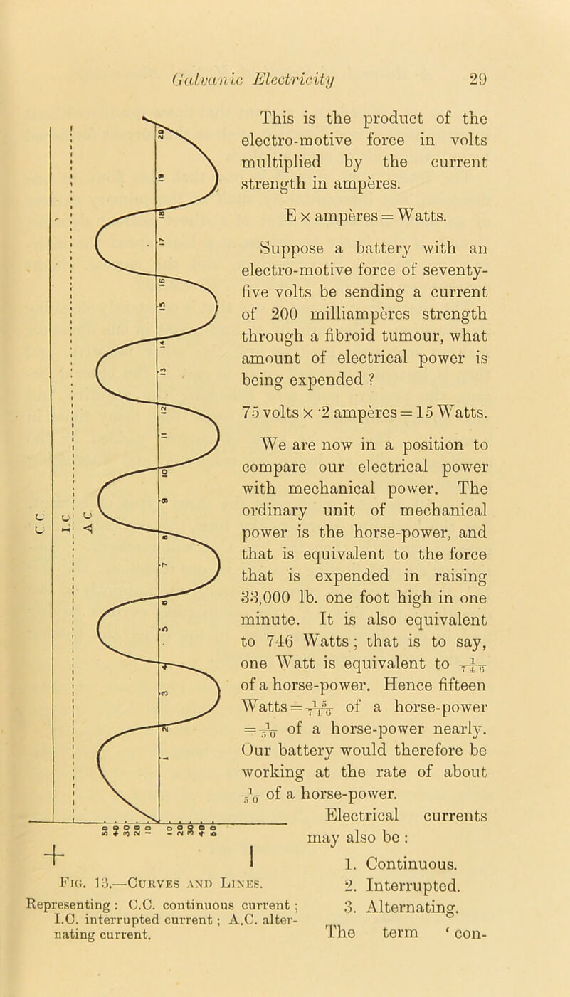 U' OpOOo oOQOi tH n ^ + Fig. l;i.—CuKVES and Lines. Representing: C.C. continuous current; I.C. interrupted current; A.C. alter- nating current. This is the product of the electro-motive force in volts multiplied by the current strength in amperes. E X amperes = Watts. Suppose a batteiy with an electro-motive force of seventy- five volts be sending a current of 200 milliamperes strength through a fibroid tumour, what amount of electrical power is being expended ? 75 volts X ‘2 amperes = 15 Watts. We are now in a position to compare our electrical power with mechanical power. The ordinary unit of mechanical power is the horse-power, and that is equivalent to the force that is expended in raising 38,000 lb. one foot high in one minute. It is also equivalent to 746 Watts ; that is to say, one Watt is equivalent to -7-4,5- of a horse-power. Hence fifteen Watts = -Jj% of a horse-power = J,, of ^ horse-power nearly. Our battery would therefore be working at the rate of about -L of a horse-power. Electrical currents may also be ; 1. Continuous. 2. Interrupted. 3. Alternating. The term ‘ con-