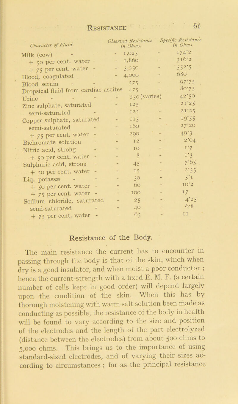 Character of Fluid. Milk (cow) + 50 per cent, water + 75 cent, water - Blood, coagulated Blood serum Dropsical fluid from cardiac 2 Urine - -  Zinc sulphate, saturated semi-saturated Copper sulphate, saturated semi-saturated -t- 75 per cent, water - Bichromate solution Nitric acid, strong -(-50 per cent, water - Sulphuric acid, strong + 50 per cent, water - Liq. potassae -f 50 per cent, water - -h 75 per cent, water - Sodium chloride, saturated semi-saturated + 7S cent, water - Observed Resistance Specific Resistance in Ohms. in Ohms. 1,025 - 174-2 1,860 - 316-2 3>25o - 552‘5 4,000 - 680 575 - 97 7 5 s 475 - 80-75 25o(a ,'aries) 42-50 125 - 21-25 125 - 21-25 115 - i9'55 160 - 27-20 290 - 49‘3 12 - 2-04 10 - 17 8 - i’3 45 - 7-65 15 - 2-55 30 - 5‘i 60 - 10-2 100 - 17 25 - 4-25 40 - 6-8 65 - 11 Resistance of the Body. The main resistance the current has to encounter in passing through the body is that of the skin, which when dry is a good insulator, and when moist a poor conductor ; hence the current-strength with a fixed E. M. F. (a certain number of cells kept in good order) will depend largely upon the condition of the skin. When this has by thorough moistening with warm salt solution been made as conducting as possible, the resistance of the body in health will be found to vary according to the size and position of the electrodes and the length of the part electrolyzed (distance between the electrodes) from about 500 ohms to 5,000 ohms. This brings us to the importance of using standard-sized electrodes, and of varying their sizes ac- cording to circumstances ; for as the principal resistance