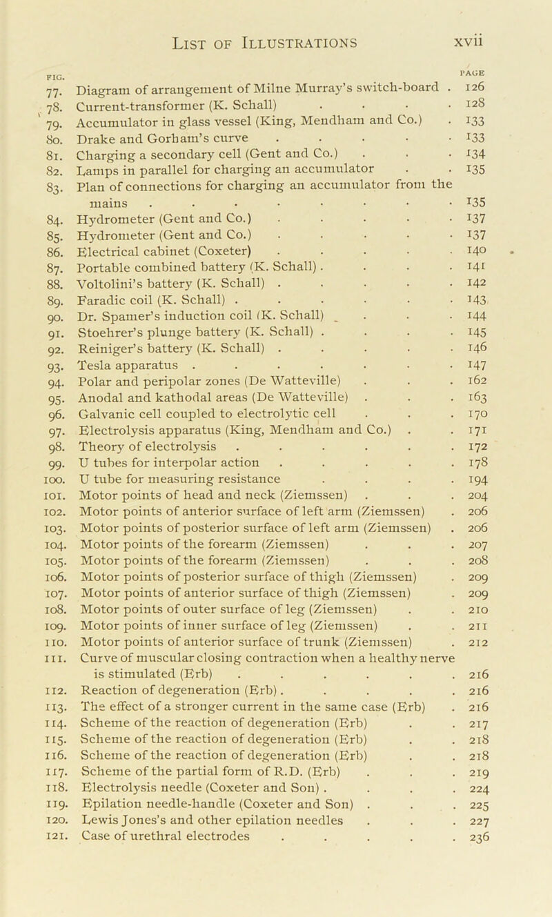 FIG. 77. Diagram of arrangement of Milne Mnrra}'’s switch-board . 78. Current-transformer (K. Schall) .... ' 79. Accumulator in glass vessel (King, Mendliam and Co.) 80. Drake and Gorham’s curve . . . • • 81. Charging a secondary cell (Gent and Co.) 82. Lamps in parallel for charging an accumulator 83. Plan of connections for charging an accumulator from the mains ....•••• 84. Hydrometer (Gent and Co.) ..... 85. Hydrometer (Gent and Co.) ..... 86. Electrical cabinet (Coxeter) ..... 87. Portable combined battery (K. Schall).... 88. Voltolini’s battery (K. Schall) ..... 89. Faradic coil (K. Schall) ...... 90. Dr. Spamer’s induction coil fK. Schall) _ . 91. Stoehrer’s plunge battery (K. Schall) .... 92. Reiniger’s battery (K. Schall) ..... 93. Tesla apparatus ....... 94. Polar and peripolar zones (De Watteville) 95. Anodal and kathodal areas (De Watteville) 96. Galvanic cell coupled to electrolytic cell 97. Electrolysis apparatus (King, Mendham and Co.) 98. Theory of electrolysis ...... 99. U tubes for interpolar action . . . . . 100. U tube for measuring resistance .... 101. Motor points of head and neck (Ziemssen) 102. Motor points of anterior surface of left arm (Ziemssen) 103. Motor points of posterior surface of left arm (Ziemssen) 104. Motor points of the forearm (Ziemssen) 105. Motor points of the forearm (Ziemssen) 106. Motor points of posterior surface of thigh (Ziemssen) 107. Motor points of anterior surface of thigh (Ziemssen) 108. Motor points of outer surface of leg (Ziemssen) 109. Motor points of inner surface of leg (Ziemssen) no. Motor points of anterior surface of trunk (Ziemssen) 111. Curve of muscular closing contraction when a healthy nerve is stimulated (Erb) ...... 112. Reaction of degeneration (Erb). . . . . 113. The effect of a stronger current in the same case (Erb) 114. Scheme of the reaction of degeneration (Erb) 115. Scheme of the reaction of degeneration (Erb) 116. Scheme of the reaction of degeneration (Erb) 117. Scheme of the partial form of R.D. (Erb) 118. Electrolysis needle (Coxeter and Son) . 119. Epilation needle-handle (Coxeter and Son) . 120. Lewis Jones’s and other epilation needles 121. Case of urethral electrodes . . . . . PACE 126 128 133 133 ^34 135 135 137 137 140 141 142 143 144 145 146 147 162 163 170 171 172 178 194 204 206 206 207 208 209 209 210 211 212 216 216 216 217 218 218 219 224 225 227 236