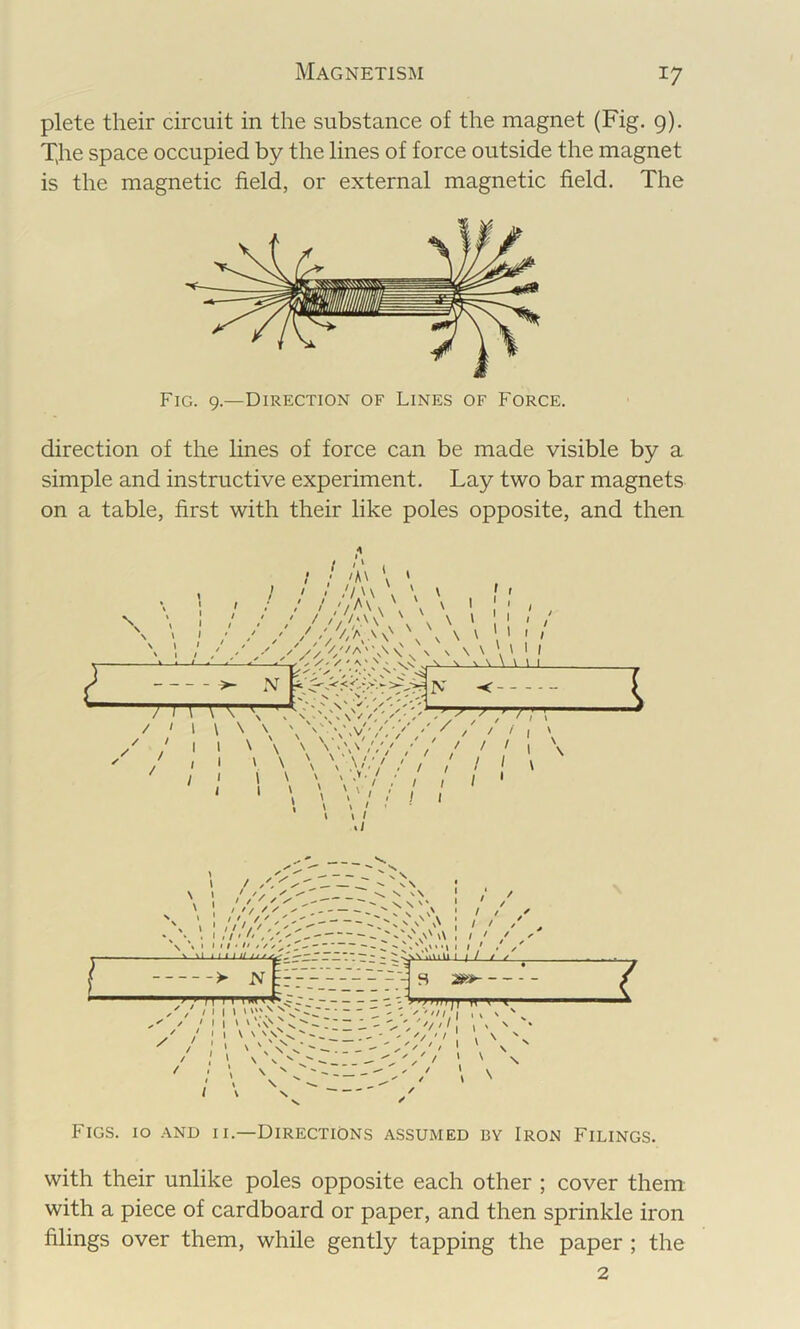 plete their circuit in the substance of the magnet (Fig, 9). Xhe space occupied by the lines of force outside the magnet is the magnetic field, or external magnetic field. The Fig. 9.—Direction of Lines of Force. direction of the lines of force can be made visible by a simple and instructive experiment. Lay two bar magnets on a table, first with their like poles opposite, and then [ \ 1 ! ' / '' \! I'//A : / / , >■ vi z 'y'' ' ' ' . > N rrVr^-'f-^ — /Tr ' ■ , I I I -'''/lU / ' ' ' ' - ,'/' ' ^ z Figs. 10 ,\nd ii.—Directions assumed by Iron Filings. with their unlike poles opposite each other ; cover them with a piece of cardboard or paper, and then sprinkle iron filings over them, while gently tapping the paper ; the 2