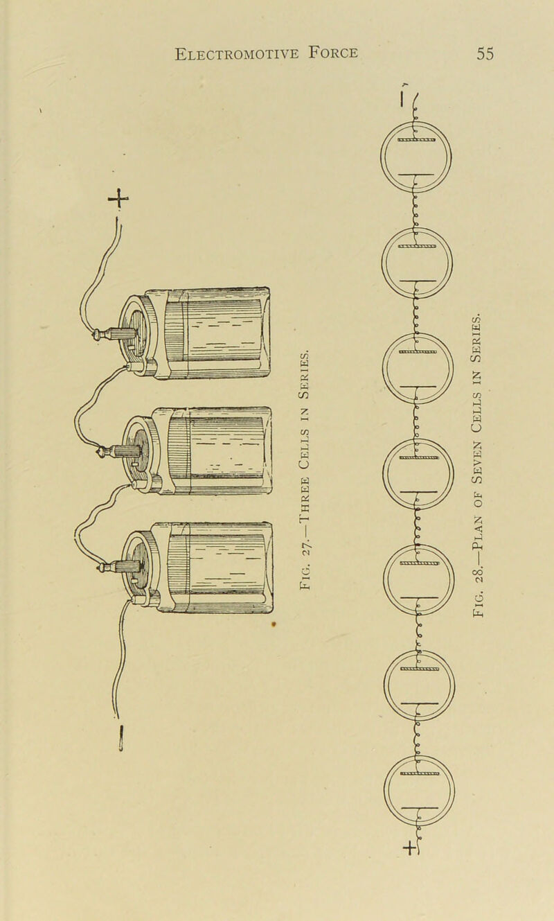 Fig. 28.—Plan of Seven Cells in Series.