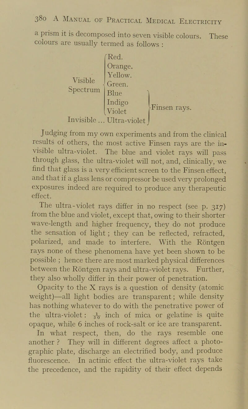 a prism it is decomposed into seven visible colours. These colours are usually termed as follows : Visible Spectrum Invisible . 'Red. Orange. Yellow. ' Green. Blue Indigo ^Violet . Ultra-violet -Finsen rays. Judging from my own experiments and from the clinical results of others, the most active Finsen rays are the in- visible ultra-violet. The blue and violet rays will pass through glass, the ultra-violet will not, and, clinically, we find that glass is a very efficient screen to the Finsen effect, and that if a glass lens or compressor be used very prolonged exposures indeed are required to produce any therapeutic effect. The ultra-violet rays differ in no respect (see p. 317) from the blue and violet, except that, owing to their shorter wave-length and higher frequency, they do not produce the sensation of light; they can be reflected, refracted, polarized, and made to interfere. With the Rontgen rays none of these phenomena have yet been shown to be possible ; hence there are most marked physical differences between the Rontgen rays and ultra-violet rays. Further, they also wholly differ in their power of penetration. Opacity to the X rays is a question of density (atomic weight)—all light bodies are transparent; while density has nothing whatever to do with the penetrative power of the ultra-violet: W- ii^ch of mica or gelatine is quite opaque, while 6 inches of rock-salt or ice are transparent. In what respect, then, do the rays resemble one another ? They will in different degrees affect a photo- graphic plate, discharge an electrified body, and produce fluorescence. In actinic effect the ultra-violet rays take the precedence, and the rapidity of their effect depends
