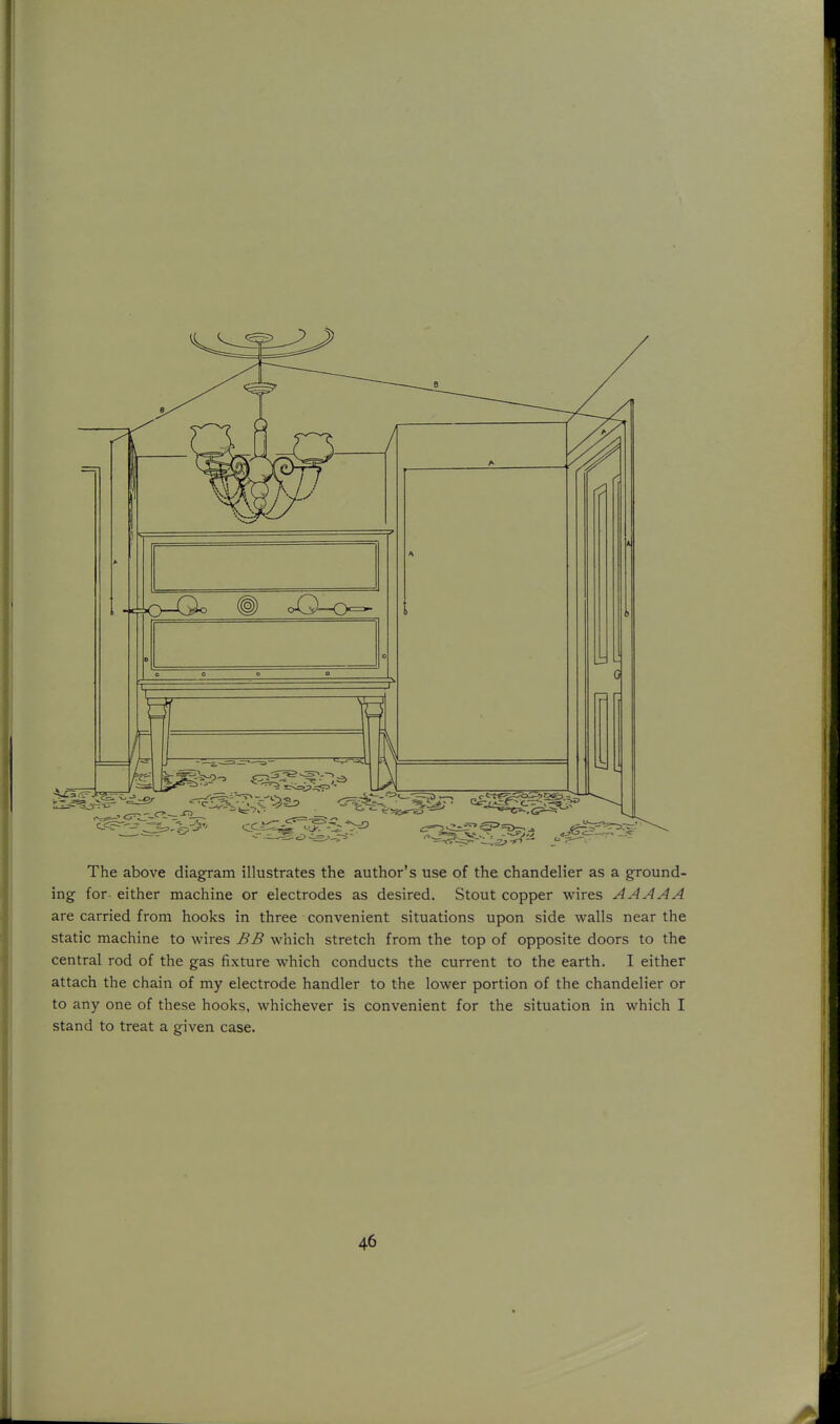 The above diagram illustrates the author's use of the chandelier as a ground- ing for either machine or electrodes as desired. Stout copper wires AAAAA are carried from hooks in three convenient situations upon side walls near the static machine to wires BB which stretch from the top of opposite doors to the central rod of the gas fixture which conducts the current to the earth. I either attach the chain of my electrode handler to the lower portion of the chandelier or to any one of these hooks, whichever is convenient for the situation in which I stand to treat a given case.