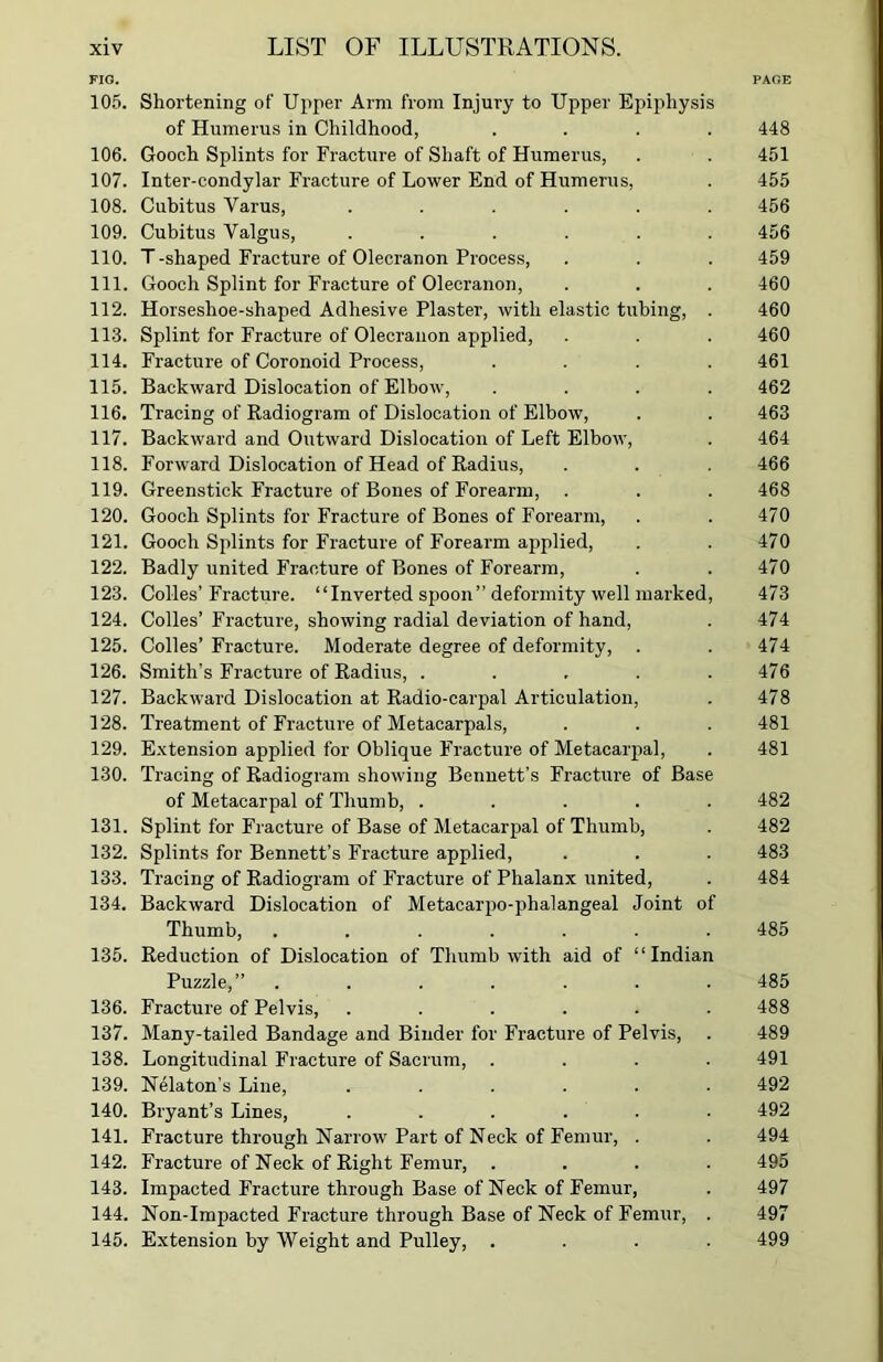 FIG. PAGE 105. Shortening ot' Upper Arm from Injury to Upper Epiphysis of Humerus in Childhood, .... 448 106. Gooch Splints for Fracture of Shaft of Humerus, . . 451 107. Inter-condylar Fracture of Lower End of Humerus, . 455 108. Cubitus Varus, ...... 456 109. Cubitus Valgus, ...... 456 110. T-shaped Fracture of Olecranon Process, . . . 459 111. Gooch Splint for Fracture of Olecranon, . . . 460 112. Horseshoe-shaped Adhesive Plaster, with elastic tubing, . 460 113. Splint for Fracture of Olecranon applied, . . . 460 114. Fracture of Coronoid Process, .... 461 115. Backward Dislocation of Elbow, .... 462 116. Tracing of Radiogram of Dislocation of Elbow, . . 463 117. Backward and Outward Dislocation of Left Elbow, . 464 118. Forward Dislocation of Head of Radius, . . 466 119. Greenstick Fracture of Bones of Forearm, . . . 468 120. Gooch Splints for Fracture of Bones of Forearm, . . 470 121. Gooch Splints for Fracture of Forearm applied, . . 470 122. Badly united Fracture of Bones of Forearm, . . 470 123. Colies’Fracture. “Inverted spoon” deformity well marked, 473 124. Colies’ Fracture, showing radial deviation of hand, . 474 125. Colles’Fracture. Moderate degree of deformity, . . 474 126. Smith’s Fracture of Radius, ..... 476 127. Backward Dislocation at Radio-carpal Articulation, . 478 128. Treatment of Fracture of Metacarpals, . . . 481 129. Extension applied for Oblique Fracture of Metacarpal, . 481 130. Tracing of Radiogram showing Bennett’s Fracture of Base of Metacarpal of Thumb, ..... 482 131. Splint for Fracture of Base of Metacarpal of Thumb, . 482 132. Splints for Bennett’s Fracture applied, . . . 483 133. Tracing of Radiogram of Fracture of Phalanx united, . 484 134. Backward Dislocation of Metacarpo-phalangeal Joint of Thumb, ....... 485 135. Reduction of Dislocation of Thumb with aid of “Indian Puzzle,” ....... 485 136. Fracture of Pelvis, ...... 488 137. Many-tailed Bandage and Binder for Fracture of Pelvis, . 489 138. Longitudinal Fracture of Sacrum, .... 491 139. Nelaton’s Line, ...... 492 140. Bryant’s Lines, ...... 492 141. Fracture through Narrow Part of Neck of Femur, . . 494 142. Fracture of Neck of Right Femur, .... 495 143. Impacted Fracture through Base of Neck of Femur, . 497 144. Non-Impacted Fracture through Base of Neck of Femur, . 497 145. Extension by Weight and Pulley, .... 499