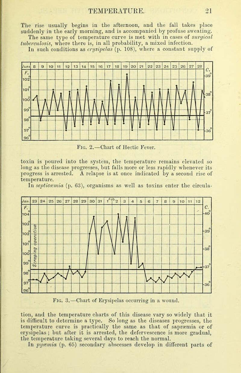 The rise usually begins in the afternoon, and the fall takes place suddenly in the early morning, and is accompanied by profuse sweating. The same type of temperature curve is met with in cases of surgical tuberculosis, where there is, in all probability, a mixed infection. In such conditions as erysipelas (p. 108), where a constant supply of toxin is poured into the system, the temperature remains elevated so long as the disease progresses, but falls more or less rapidly whenever its progress is arrested. A relapse is at once indicated by a second rise of temperature. In septicaemia (p. 63), organisms as well as toxins enter the circula- tion, and the temperature charts of this disease vary so widely that it is difficult to determine a type. So long as the diseases progresses, the temperature curve is practically the same as that of saprsemia or of erysipelas ; but after it is arrested, the defervescence is more gradual, the temperature taking several days to reach the normal. In pyaemia (p. 65) secondary abscesses develop in different parts of