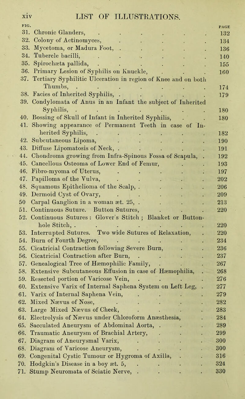 PAGE 31. Chronic Glanders, ...... 132 32. Colony of Actinomyces, ..... 134 33. Mycetoma, or Madura Foot, ..... 136 34. Tubercle bacilli, ...... 140 35. Spirochseta pallida, ...... 155 36. Primary Lesion of Sypliilis on Knuckle, . . . 160 37. Tertiary Syphilitic Ulceration in region of Knee and on both Thumbs, . . . . . . .174 38. Facies of Inlierited Syphilis, ..... 179 39. Condylomata of Anus in an Infant the subject of Inherited Syphilis, ....... 180 40. Bossing of Skull of Infant in Inherited Syphilis, . . 180 41. Showing appearance of Permanent Teeth in case of In- herited Syphilis, ...... 182 42. Subcutaneous Lipoma, . . . . .190 43. Diffuse Lipomatosis of Neck, ..... 191 44. Chondroma growing from Infra-S2)inous Fossa of Scapula, . 192 45. Cancellous Osteoma of Lower End of Femur, . . 193 46. Fibro-myoina of Uterus, ..... 197 47. Pajjilloma of the Vulva, ..... 202 48. Squamous Ejjithelioma of the Scalp, .... 206 49. Dermoid Cyst of Ovary, ..... 209 50 Carjial Ganglion in a woman eet. 25, . . . . 213 51. Continuous Suture. Button Sutures, . . . 220 52. Continuous Sutures : Glover's Stitch ; Blanket or Button- hole Stitch, ....... 220 53. Interrupted Sutures. Two wide Sutures of Kelaxation, . 220 54. Burn of Fourth Degree, ..... 234 55. Cicatricial Contraction following Severe Burn, . . 236 56. Cicatricial Contraction after Burn, .... 237 57. Genealogical Tree of Hsemophilic Family, . . . 267 58. Extensive Subcutaneous Effusion in case of Hsemojdiilia, . 268 59. Resected jjortion of Varicose Vein, . . . .276 60. Extensive Varix of Internal Sajihena System on Left Leg, . 277 61. Varix of Internal Saphena Vein, .... 279 62. Mixed Nsevus of Nose, ..... 282 63. Large Mixed Neevus of Cheek, .... 283 64. Electrolysis of Naevus under Chloroform Anaesthesia, . 284 65. Sacculated Aneurysm of Abdominal Aorta, . . . 289 66. Traumatic Aneurysm of Brachial Artery, . . . 299 67. Diagram of Aneurysmal Varix, .... 300 68. Diagram of Varicose Aneurysm, .... 300 69. Congenital Cystic Tumour or Hygroma of Axilla, . . 316 70. Hodgkin’s Disease in a boy set. 5, . . . . 324 71. Stump Neuromata of Sciatic Nerve, .... 330