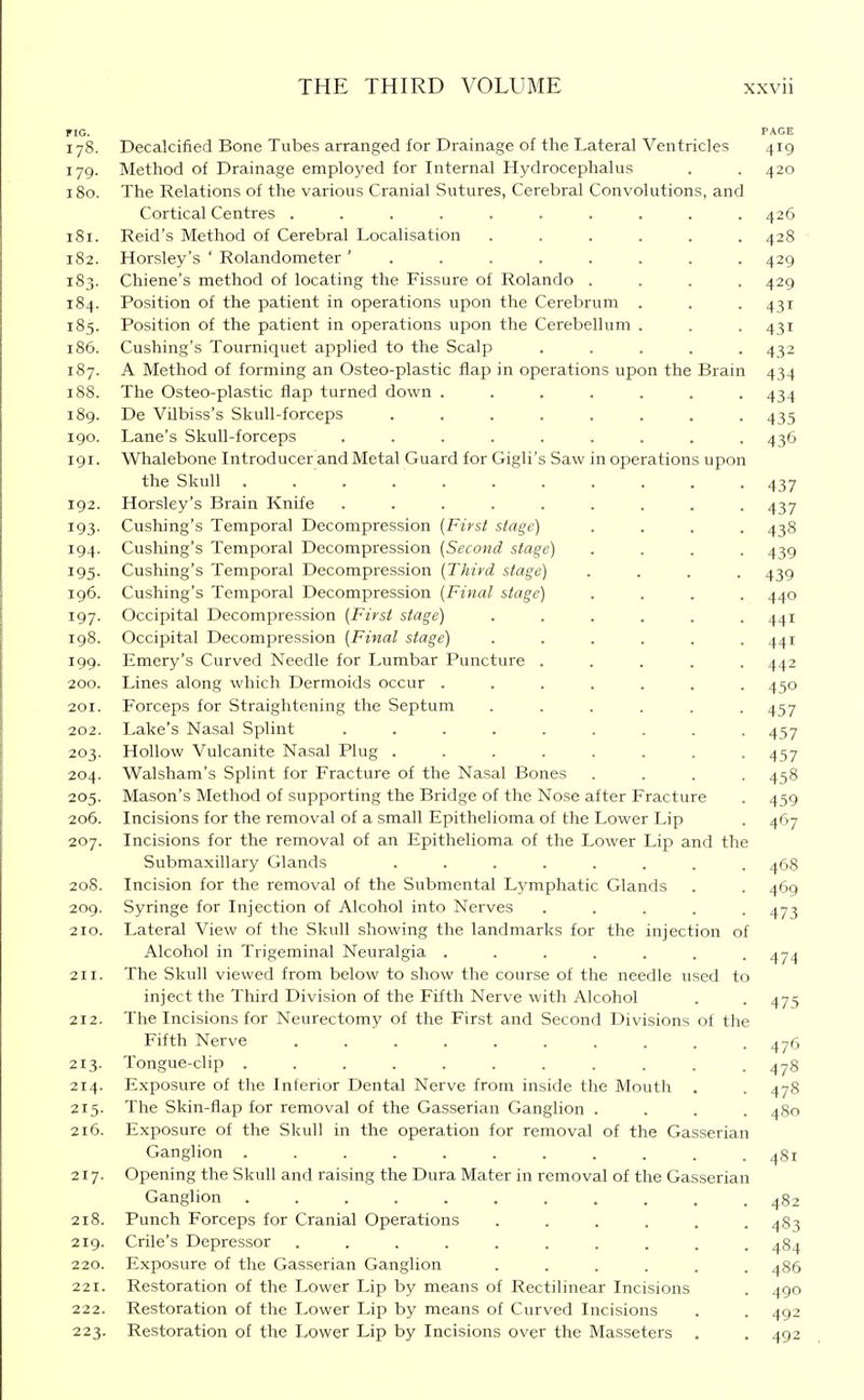 FIG. PAGE 178. Decalcified Bone Tubes arranged for Drainage of the Lateral Ventricles 419 179. Method of Drainage employed for Internal Hydrocephalus . . 420 180. The Relations of the various Cranial Sutures, Cerebral Convolutions, and Cortical Centres .......... 426 181. Reid's Method of Cerebral Localisation ...... 428 ■ 182. Horsley's ' Rolandometer 429 183. Chiene's method of locating the Fissure of Rolando .... 429 184. Position of the patient in operations upon the Cerebrum . . .431 185. Position of the patient in operations upon the Cerebellum . . . 431 186. Cushing's Tourniquet applied to the Scalp ..... 432 187. A Method of forming an Osteo-plastic flap in operations upon the Brain 434 188. The Osteo-plastic flap turned down ....... 434 189. De Vilbiss's Skull-forceps ........ 435 190. Lane's Skull-forceps ......... 436 191. Whalebone Introducer and Metal Guard for Gigli's Saw in operations upon the Skull ........... 437 192. Horsley's Brain Knife ......... 437 193. Cushing's Temporal Decompression (First stage) .... 438 194. Cushing's Temporal Decompression (Second stage) .... 439 195. Cushing's Temporal Decompression (Third stage) .... 439 196. Cushing's Temporal Decompression (Final stage) .... 440 197. Occipital Decompression (First stage) ...... 441 198. Occipital Decompression (Final stage) ...... 441 199. Emery's Curved Needle for Lumbar Puncture ..... 442 200. Lines along which Dermoids occur ....... 450 201. Forceps for Straightening the Septum ...... 457 202. Lake's Nasal Splint ......... 457 203. Hollow Vulcanite Nasal Plug ........ 457 204. Walsham's Splint for Fracture of the Nasal Bones .... 458 205. Mason's Method of supporting the Bridge of the Nose after Fracture . 459 206. Incisions for the removal of a small Epithelioma of the Lower Lip . 467 207. Incisions for the removal of an Epithelioma of the Lower Lip and the Submaxillary Glands ........ 468 20S. Incision for the removal of the Submental Lymphatic Glands . . 469 209. Syringe for Injection of Alcohol into Nerves ..... 473 210. Lateral View of the Skull showing the landmarks for the injection of Alcohol in Trigeminal Neuralgia ....... 474 211. The Skull viewed from below to show the course of the needle used to inject the Third Division of the Fifth Nerve with Alcohol . . 475 212. The Incisions for Neurectomy of the First and Second Divisions of the Fifth Nerve .......... 476 213. Tongue-clip 478 214. Exposure of the Interior Dental Nerve from inside the Mouth . . 478 215. The Skin-flap for removal of the Gasserian Ganglion .... 480 216. Exposure of the Skull in the operation for removal of the Gasserian Ganglion 481 217. Opening the Skull and raising the Dura Mater in removal of the Gasserian Ganglion 482 218. Punch Forceps for Cranial Operations ...... 483 219. Crile's Depressor .......... 484 220. Exposure of the Gasserian Ganglion ...... 486 221. Restoration of the Lower Lip by means of Rectilinear Incisions . 490 222. Restoration of the Lower Lip by means of Curved Incisions . . 492 223. Restoration of the Lower Lip by Incisions over the Masseters , . 492