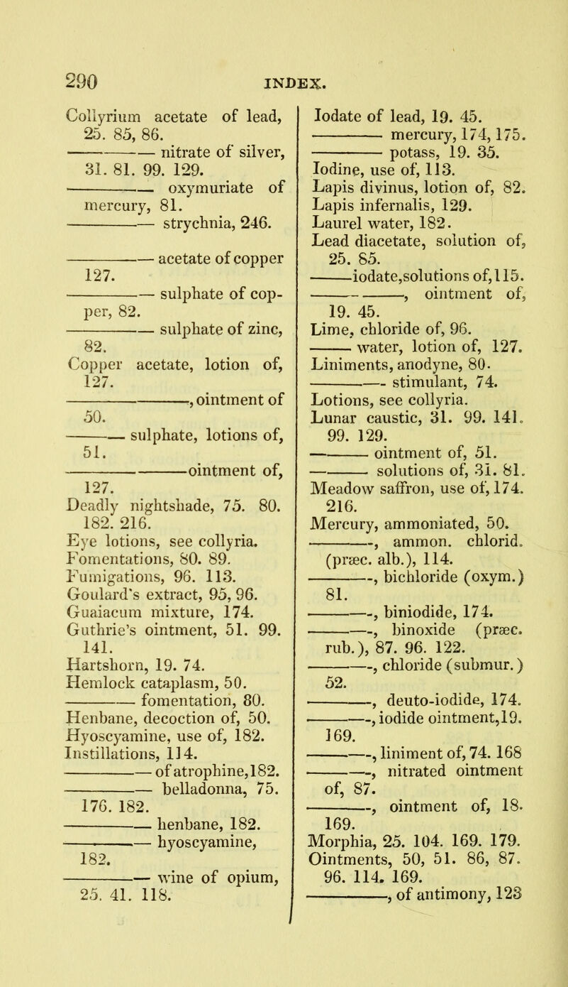 Collyrium acetate of lead, 25. 85, 86. — nitrate of silver, 31. 81. 99. 129. — .— oxymuriate of mercury, 81. ■ strychnia, 246. acetate of copper 127. ■ sulphate of cop- per, 82. sulphate of zinc, 82. Copper acetate, lotion of, 127. r, ointment of 50. sulphate, lotions of, 51. ointment of, 127. Deadly nightshade, 75. 80. 182. 216. Eye lotions, see collyria. Fomentations, 80. 89. Fumigations, 96. 113. Goulard's extract, 95, 96. Guaiacum mixture, 174. Guthrie's ointment, 51. 99. 141. Hartshorn, 19. 74. Hemlock cataplasm, 50. fomentation, 80. Henbane, decoction of, 50. Hyoscyamine, use of, 182. Instillations, 1]4. of atrophine,182. belladonna, 75. 176. 182. henbane, 182. ' ■— hyoscyamine, 182. •— wine of opium, 25. 41. 118. lodate of lead, 19. 45. mercury, 174,175. potass, 19. 35. Iodine, use of, 113. Lapis divinus, lotion of, 82. Lapis infernalis, 129. Laurel water, 182. Lead diacetate, solution of^ 25. 85. iodate,solutions of, 115. , ointment of, 19. 45, Lime, chloride of, 96. water, lotion of, 127. Liniments, anodyne, 80. .— stimulant, 74. Lotions, see collyria. Lunar caustic, 31. 99. 14L 99. 129. ointment of, 51. solutions of, 31. 81. Meadow saffron, use of, 174. 216. Mercury, ammoniated, 50. , ammon. chlorid. (prsec. alb.), 114. , bichloride (oxym.) 81. , biniodide, 174. , binoxide (praec. rub.), 87. 96. 122. , chloride (submur.) 52. • , deuto-iodide, 174. . —, iodide ointment, 19. 169. , liniment of, 74. 168 , nitrated ointment of, 87. ointment of, 18. 169. Morphia, 25. 104. 169. 179. Ointments, 50, 51. 86, 87. 96. 114. 169. , of antimony, 123