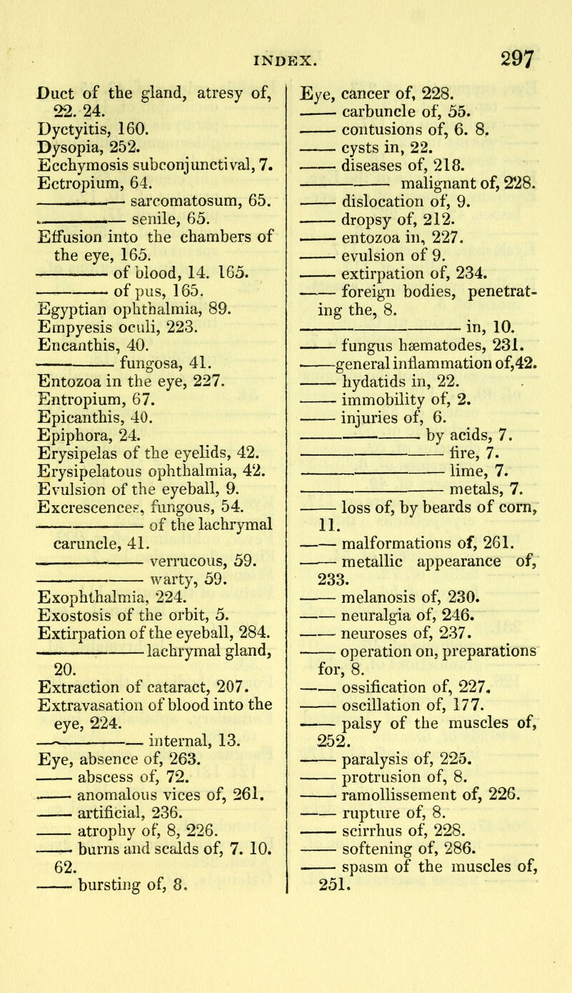 IND Duct of the gland, atresy of, 22. 24. Dyctyitis, 160. Dysopia, 252. Ecchymosis subconjunctival, 7. Ectropium, 64. — sarcomatosum, 65. -— senile, 65. Effusion into the chambers of the eye, 165. of blood, 14. 165. of pus, 165. Egyptian ophthalmia, 89. Empyesis oculi, 223. Encanthis, 40. -— fungosa, 41. Entozoa in the eye, 227. Entropium, 67. Epicanthis, 40. Epiphora, 24. Erysipelas of the eyelids, 42. Erysipelatous ophthalmia, 42. Evulsion of the eyeball, 9. Excrescences, fungous, 54. of the lachrymal caruncle, 41. verrucous, 59. warty, 59. Exophthalmia, 224. Exostosis of the orbit, 5. Extirpation of the eyeball, 284. lachrymal gland, 20. Extraction of cataract, 207. Extravasation of blood into the eye, 224. — internal, 13. Eye, absence of, 263. abscess of, 72. * anomalous vices of, 261. —— artificial, 236. atrophy of, 8, 226. burns and scalds of, 7. 10. 62. bursting of, 8, EX. 297 Eye, cancer of, 228. . carbuncle of, 55. contusions of, 6. 8. cysts in, 22. diseases of, 218. malignant of, 228. dislocation of, 9. dropsy of, 212. • entozoa in, 227. evulsion of 9. extirpation of, 234. foreign bodies, penetrat- ing the, 8. in, 10. fungus hsematodes, 231. • general inflammation of,42. hydatids in, 22. immobility of, 2. injuries of, 6. by acids, 7. fire, 7. lime, 7. metals, 7. loss of, by beards of com, 11. malformations of, 261. metallic appearance of, 233. --— melanosis of, 230. neuralgia of, 246. neuroses of, 237. operation on, preparations for, 8. ossification of, 227. oscillation of, 177. ■ palsy of the muscles of, 252. paralysis of, 225. protrusion of, 8. ramollissement of, 226. rupture of, 8. scirrhus of, 228. softening of, 286. spasm of the muscles of, 251.