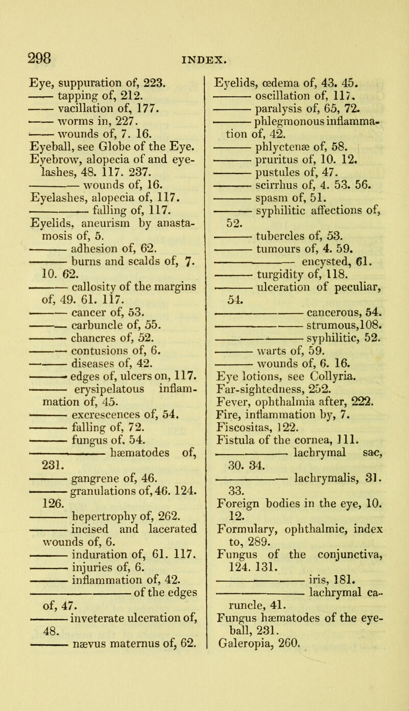 Eye, suppuration of, 223. tapping of, 212. vacillation of, 177. worms in, 227. wounds of, 7. 16. Eyeball, see Globe of the Eye. Eyebrow, alopecia of and eye- lashes, 48. 117. 237. wounds of, 16. Eyelashes, alopecia of, 117. —falling of, 117. Eyelids, aneurism by anasta- mosis of, 5. adhesion of, 62. burns and scalds of, 7* 10. 62. callosity of the margins of, 49. 61. 117. cancer of, 53. carbuncle of, 55. chancres of, 52. contusions of, 6. diseases of, 42. ' edges of, ulcers on, 117. erysipelatous inflam- mation of, 45. excrescences of, 54. falling of, 72. fungus of, 54. — ' haematodes of, 231. gangrene of, 46. granulations of, 46. 124. 126. hepertrophy of, 262. incised and lacerated wounds of, 6. induration of, 61. 117. injuries of, 6. inflammation of, 42. of the edges of, 47. ■ inveterate ulceration of, 48. naevus maternus of, 62. Eyelids, oedema of, 43. 45. oscillation of, 117, paralysis of, 65, 72. phlegmonous inflamma- tion of, 42. phlyctense of, 58. ■ pruritus of, 10. 12. pustules of, 47. scirrhus of, 4. 53. 56. spasm of, 51. syphilitic affections of, 52. ■ tubercles of, 53. tumours of, 4. 59. encysted, 61. turgidity of, 118. ■ ulceration of peculiar, 54. cancerous, 54. • strumous,108. syphilitic, 52. ■ warts of, 59. wounds of, 6. 16. Eye lotions, see Collyria. Far-sightedness, 252. Fever, ophthalmia after, 222. Fire, inflammation by, 7. Fiscositas, 122. Fistula of the cornea. 111. . . lachrymal sac, 30. 34. lachrymalis, 31. 33. Foreign bodies in the eye, 10. 12. Formulary, ophthalmic, index to, 289. Fungus of the conjunctiva, 124. 131. — iris, 181. lachrymal ca- runcle, 41. Fungus haematodes of the eye- ball, 231. Galeropia, 260.