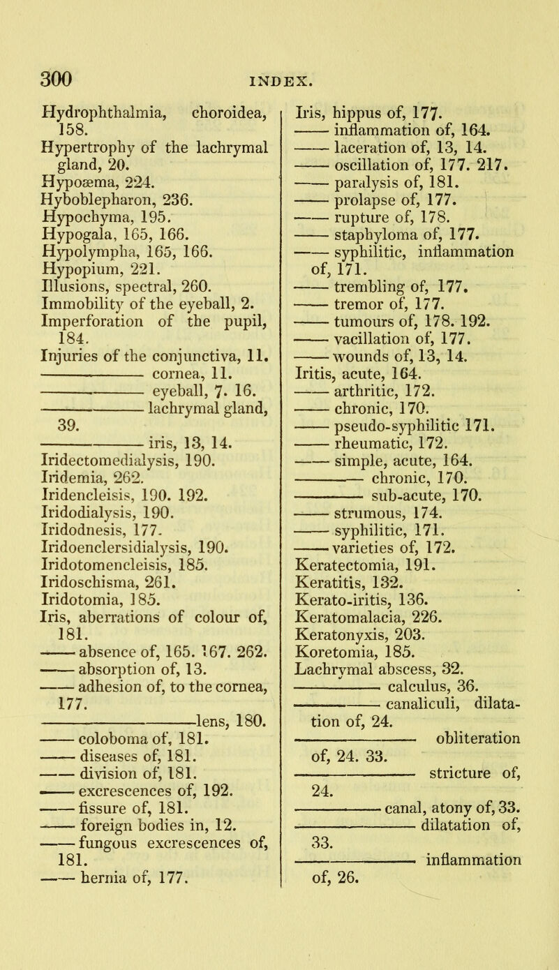 Hydrophthalmia, choroidea, 158. Hypertrophy of the lachrymal gland, 20. Hyposema, 224. Hyboblepharon, 236. Hypochyma, 195. Hypogala, 165, 166. Hypolympha, 165, 166. Hypopium, 221. Illusions, spectral, 260. Immobility of the eyeball, 2. Imperforation of the pupil, 184. Injuries of the conjunctiva, 11. • cornea, 11. eyeball, 7« 16. lachrymal gland, 39. iris, 13, 14. Iridectomedialysis, 190. Iridemia, 262. Iridencleisis, 190. 192. Iridodialysis, 190. Iridodnesis, 177. Iridoenclersidialysis, 190. Iridotomencleisis, 185. Iridoschisma, 261. Iridotomia, 185. Iris, aberrations of colour of, 181. absence of, 165. T67. 262. ■ absorption of, 13. adhesion of, to the cornea, 177. lens, 180. colobomaof, 181. diseases of, 181. division of, 181. . excrescences of, 192. fissure of, 181. foreign bodies in, 12. fungous excrescences of, 181. hernia of, 177. Iris, hippus of, 177. inflammation of, 164. laceration of, 13, 14. oscillation of, 177. 217. paralysis of, 181. prolapse of, 177. , rupture of, 178. staphyloma of, 177. syphilitic, inflammation of, 171. trembling of, 177. tremor of, 177. tumours of, 178. 192. vacillation of, 177. wounds of, 13, 14. Iritis, acute, 164. arthritic, 172. chronic, 170. pseudo-syphilitic 171. rheumatic, 172. simple, acute, 164. chronic, 170. sub-acute, 170. strumous, 174. syphilitic, 171. varieties of, 172. Keratectomia, 191. Keratitis, 132. Kerato-iritis, 136. Keratomalacia, 226. Keratonyxis, 203. Koretomia, 185. Lachrvmal abscess, 32. calculus, 36. canaliculi, dilata- tion of, 24. obliteration of, 24. 33. ^ stricture of, 24. canal, atony of, 33. dilatation of, 33. ■ inflammation of, 26.