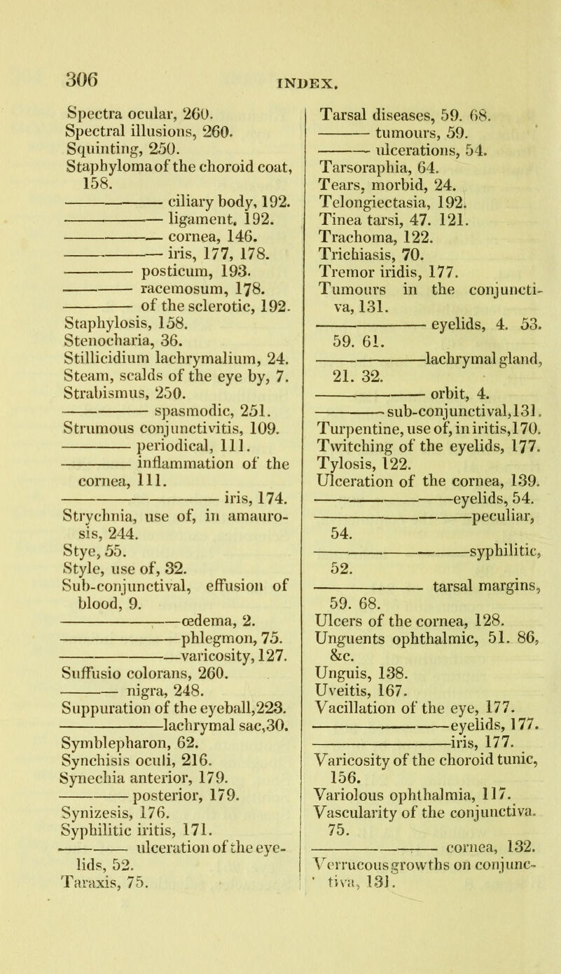 Spectra ocular, 260. Spectral illusions, 260. Squinting, 250. Staphyloma of the choroid coat, 158. ciliary body, 192. '— ligament. 192. cornea, 146. • iris, 177, 178. posticum, 193. racemosum, I78. of the sclerotic, 192. Staphylosis, 158. Stenocharia, 36. Stillicidium lachrymalium, 24. Steam, scalds of the eye by, 7. Strabismus, 250. spasmodic, 251. Strumous conjunctivitis, 109. periodical, 111. inflammation of the cornea, 111. iris, 174. Strychnia, use of, in amauro- sis, 244. Stye, 55. Style, use of, 32. Sub-conjunctival, effusion of blood, 9. oedema, 2. phlegmon, 75. —varicosity, 127. SufFusio colorans, 260. nigra, 248. Suppuration of the eyeball,223. lachrymal sac,30. Symblepharon, 62. Synchisis oculi, 216. Synechia anterior, 179. posterior, 179. Synizesis, 176. Syphilitic iritis, 171. ulceration of the eye- lids, 52. Taraxis, 75. Tarsal diseases, 59. 68. tumours, 59. ~ ulcerations, 54. Tarsoraphia, 64. Tears, morbid, 24. Telongiectasia, 192. Tinea tarsi, 47. 121. Trachoma, 122. Trichiasis, 70. Tremor iridis, 177. Tumours in the conjuncti- va, 131. — eyelids, 4. 53. —lachrymal gland, orbit, 4. sub-conjunctival,13]. Turpentine, use of, in iritis, 170. Twitching of the eyelids, 177. Tylosis, 122. Ulceration of the cornea, 139. eyelids, 54. peculiar, 59. 61. 21. 32. 54. -syphilitic, 52. tarsal margins, 59. 68. Ulcers of the cornea, 128. Unguents ophthalmic, 51. 86, &c. Unguis, 138. Uveitis, 167. Vacillation of the eye, 177. . eyelids, 177. iris, 177. Varicosity of the choroid tunic, 156. Variolous ophthalmia, 117. Vascularity of the conjunctiva. 75. : cornea, 132. Verrucous growths on conjunc- ' tiva, 131.