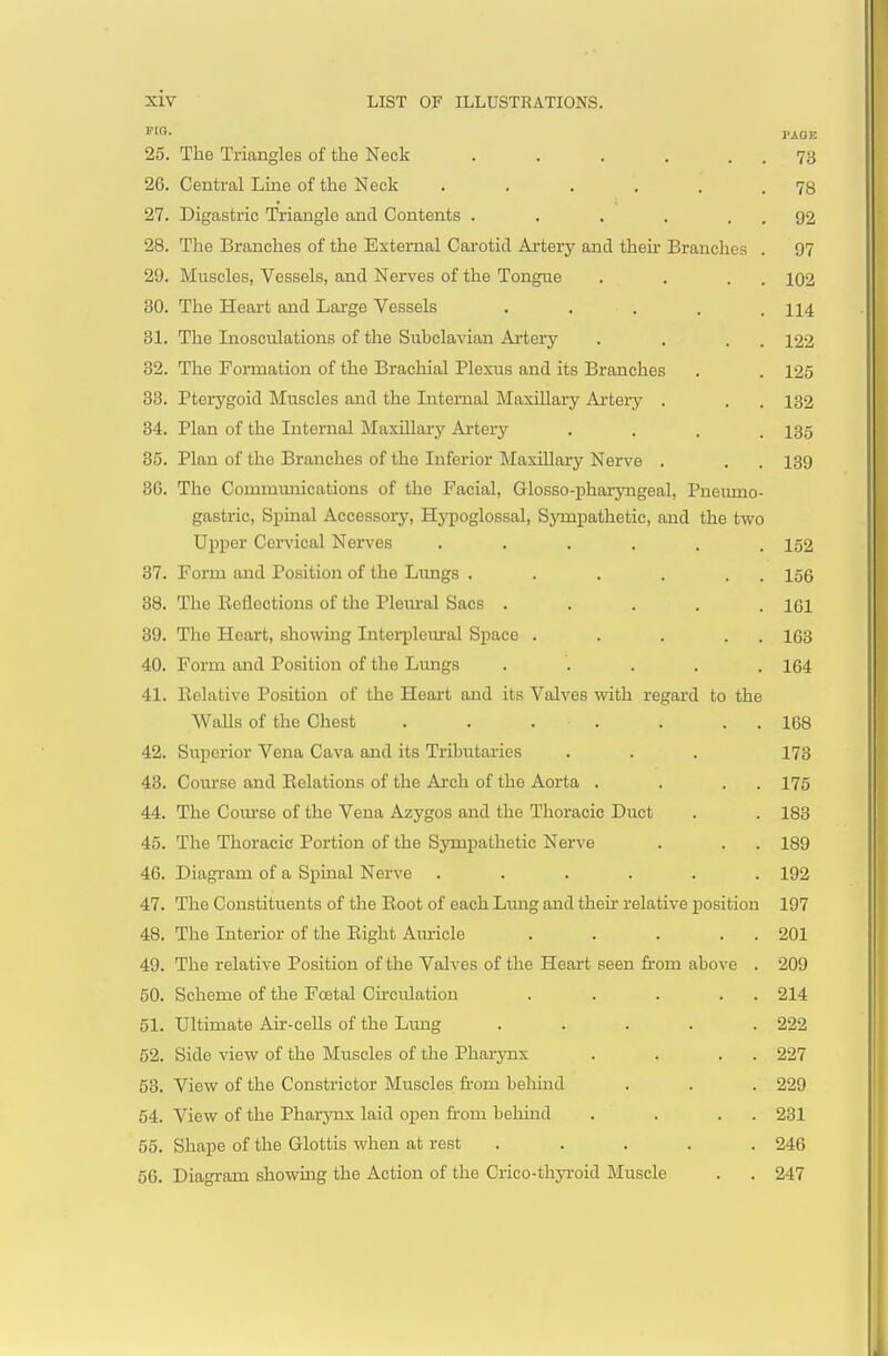 PAGE 25. The Triangles of the Neck . . . . . . 73 26. Central Line of the Neck . . . . . .78 27. Digastric Triangle and Contents . . . . . . 92 28. The Branches of the External Carotid Ai'tery and then* Branches . 97 29. Muscles, Vessels, and Nerves of the Tongue . . . . 102 30. The Heart and Large Vessels . . . , .114 31. The Inosculations of the Suhclavian Artery . . . . 122 32. The Formation of the Brachial Plexus and its Branches . . 125 33. Pterygoid Muscles and the Internal Maxillary Artery . . . 132 34. Plan of the Internal Maxillary Artery .... 135 35. Plan of the Branches of the Inferior Maxillary Nerve . . . 139 86. The Communications of the Facial, Glosso-pharjnigeal, Pneiuno- gastric, Sioinal Accessory, Hypoglossal, Sjnupathetic, and the two Upper Cervical Nerves ...... 152 37. Form and Position of the Limgs . . . . . . 155 38. The Eeflections of the Plem-al Sacs ..... 161 39. The Heart, showing Intei-pleural Space . . . . . 163 40. Form and Position of the Lungs . '. . . .164 41. Eelative Position of the Heart and its Valves with regard to the Walls of the Chest . . . . . . . 168 42. Superior Vena Cava and its Tributaries . . . I73 43. Com-se and Eelations of the Arch of the Aorta . . . . 175 44. The Coui'se of the Vena Azygos and the Thoracic Duct . . 183 45. The Thoracic Portion of the Sympathetic Nerve . . . 189 46. Diagi-am of a Spinal Nerve ...... 192 47. The Constituents of the Eoot of each Lung and then- relative position 197 48. The Interior of the Eight Aiu'icle . . . . . 201 49. The relative Position of the Valves of the Heart seen from above . 209 50. Scheme of the Foetal Circulation . . . . . 214 51. Ultimate Ah-ceUs of the Lung ..... 222 52. Side view of the Muscles of the Pharynx . . . . 227 53. View of the Constrictor Muscles from behind . . . 229 54. View of the Pharynx laid open from behind . . . . 231 55. Shape of the Glottis when at rest ..... 246 50. Diagram showing the Action of the Crico-thyi-oid Muscle . . 247