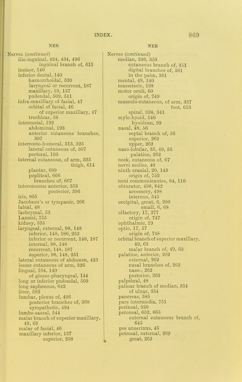 NER Nerves (continued) ilio-inguinal, 424, 434, 496 inguinal branch of, 615 incisor, 140 inferior dental, 140 hajmorrhoiclal, 520 laryngeal or recurrent, 187 maxillary, 19, 137 pudendal, 509, 511 infra-maxillary of facial, 47 orbital of facial, 46 of superior maxillary, 47 trochlear, 56 intercostal, 192 abdominal, 193 anterior cutaneous branches, 307 intercosto-humeral, 313, 325 lateral cutaneous of, 307 pectoral, 193 internal cutaneous, of arm, 325 thigh, 614 plantar, 689 popliteal, 666 branches of, 667 interosseous anterior, 353 posterior, 396 iris, 805 Jacobson's or tympanic, 266 labial, 48 lachrymal, 53 Lancisi, 755 kidney, 595 laryngeal, external, 98, 148 inferior, 148, 186, 252 inferior or recurrent, 148, 187 internal, 98, 148 recurrent, 148, 187 superior, 98, 148, 251 lateral cutaneous of abdomen, 423 lesser cutaneous of arm, 326 lingual, 104, 140 of glosso-pharyngeal, 144 long or inferior pudendal, 509 long saphenous, 642 liver, 582 lumbar, plexus of, 496 posterior branches of, 368 sympathetic, 494 lumbo-sacral, 544 malar branch of superior maxillary, 49, 63 malar of facial, 46 maxillary inferior, 137 superior, 258 NER Nerves (continued) median, 336, 350 cutaneous branch of, 351 digital branches of, 361 in the pahn, 361 mental, 49, 140 masseteric, 138 motor oculi, 60 origin of, 749 musculo-cutaneous, of arm, 337 foot, 653 spiral, 338, 341 mylo-hyoid, 140 hyoidean, 99 nasal, 48, 56 seijtal branch of, 56 superior, 262 upper, 262 naso-lobular, 35, 49, 56 palatine, 262 neck, cutaneous of, 67 nervi moUes, 40 ninth cranial, 20, 143 origin of, 752 noni communicantes, 84, 110 obturator, 498, 642 accessory, 498 internus, 545 occipital, great, 6, 290 small, 6, 68 olfactory, 17, 277 origin of, 747 ophthalmic, 19 optic, 17, 57 origin of, 746 orbital branch of superior maxillary, 49, 63 malar branch of, 4t), 63 palatine, anterior, 262 external, 262 nasal branches of, 262 naso-, 262 posterior, 262 palpebral, 48 palmar branch of median, 354 of ulnar, 354 pancreas, 585 pars intermedia, 751 perineal, 520 peroneal, 652, 665 external cutaneous branch of, 645 pes anserinus, 45 petrosal, external, 269 great, 263